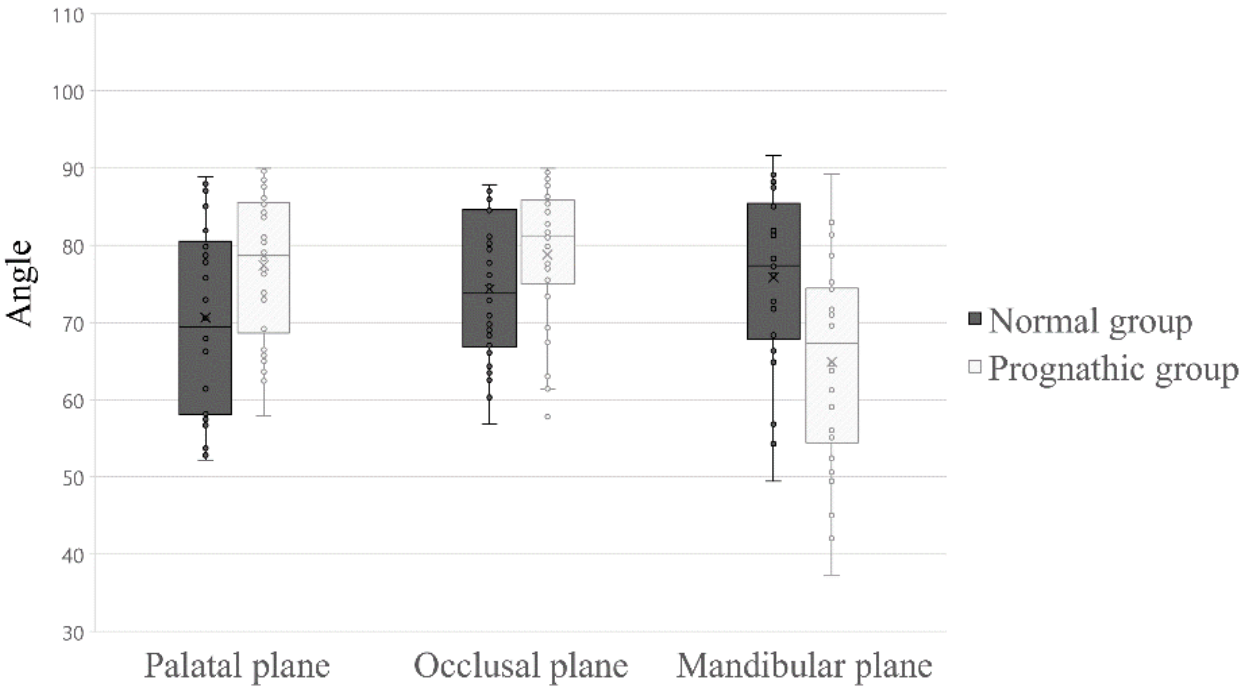 Applsci 11 04444 g006 Applsci 11 04444 g006