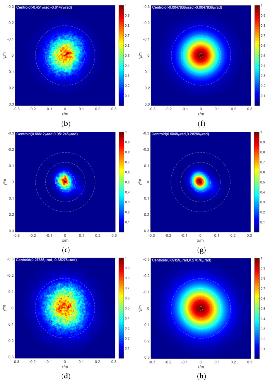 Applsci 11 04450 g006b Applsci 11 04450 g006b