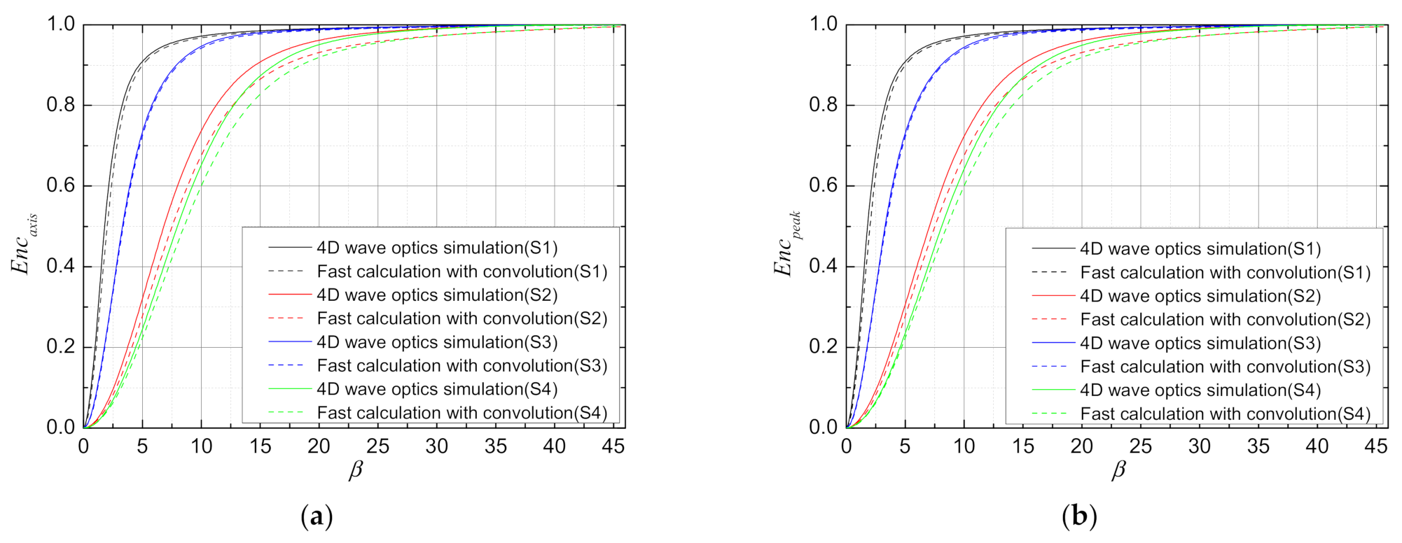 Applsci 11 04450 g007 Applsci 11 04450 g007