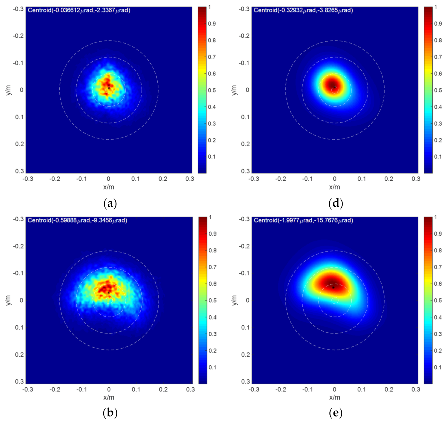 Applsci 11 04450 g009a Applsci 11 04450 g009a