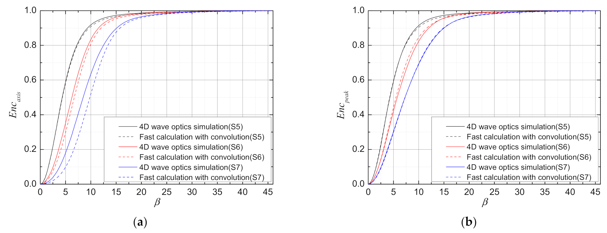 Applsci 11 04450 g010 Applsci 11 04450 g010