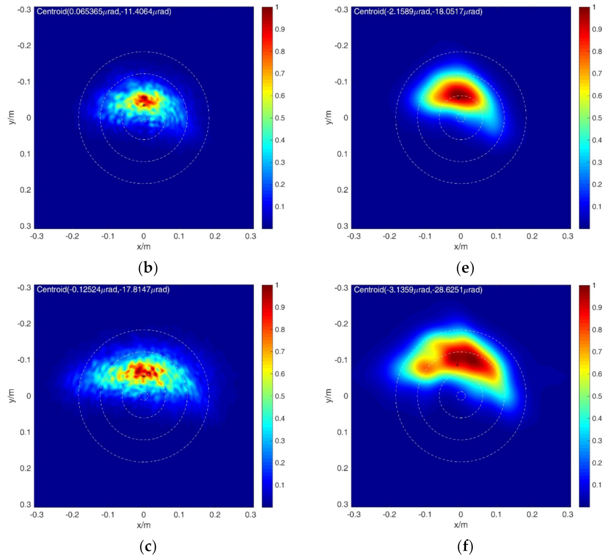 Applsci 11 04450 g013b Applsci 11 04450 g013b