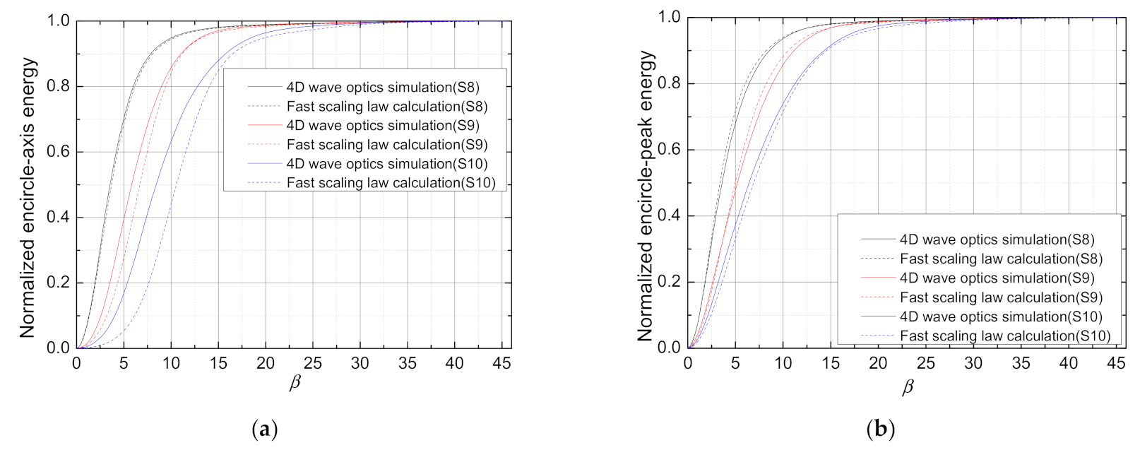 Applsci 11 04450 g014 Applsci 11 04450 g014