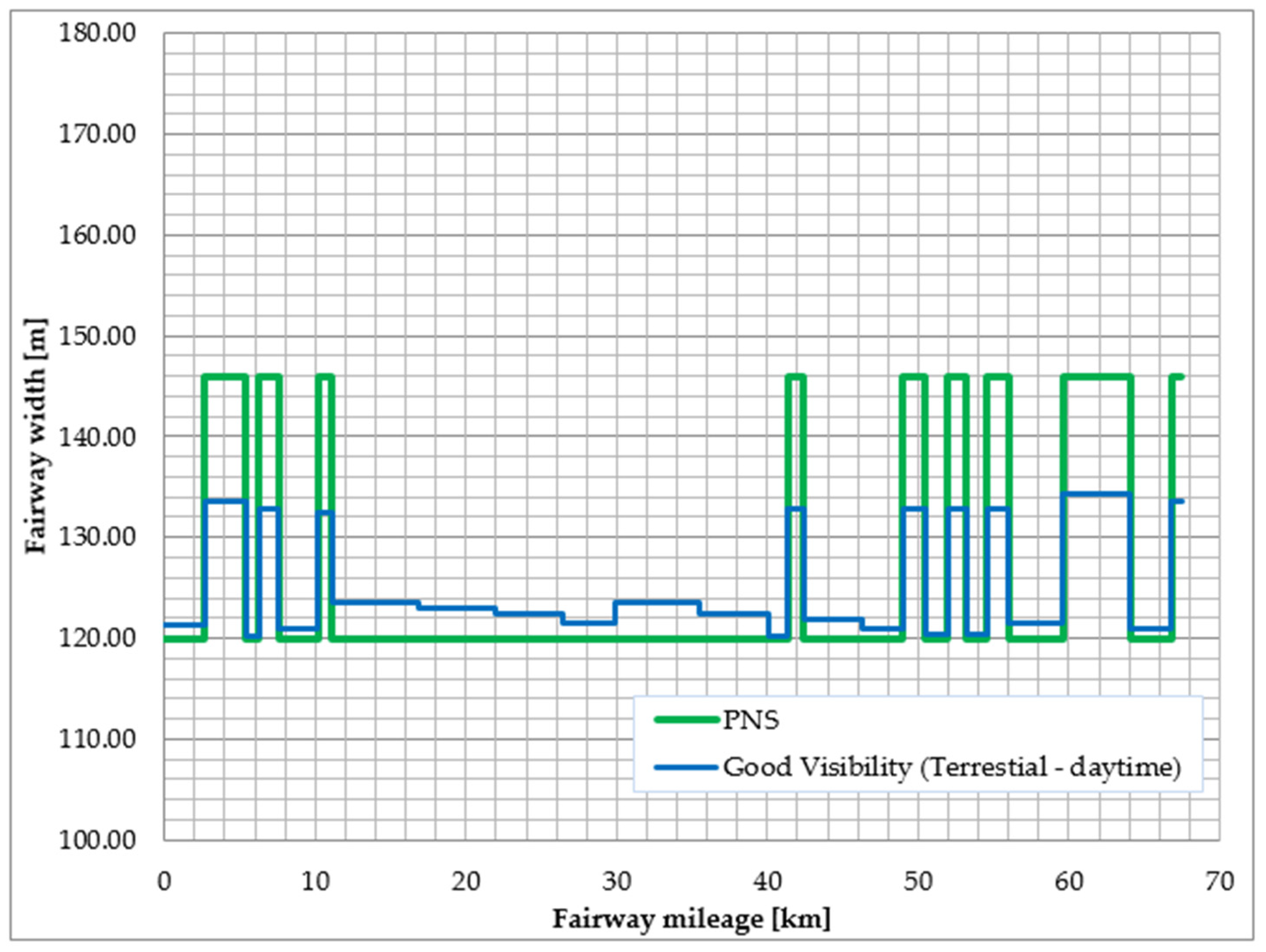 Applsci 11 04456 g008