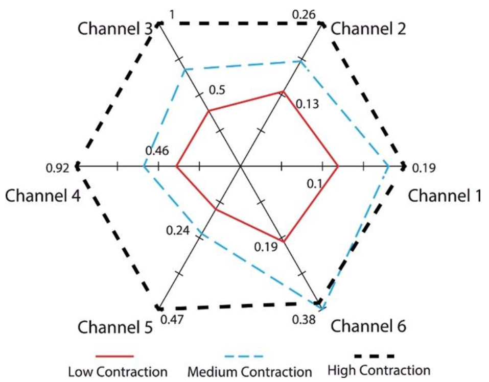 Applsci 11 04464 g003