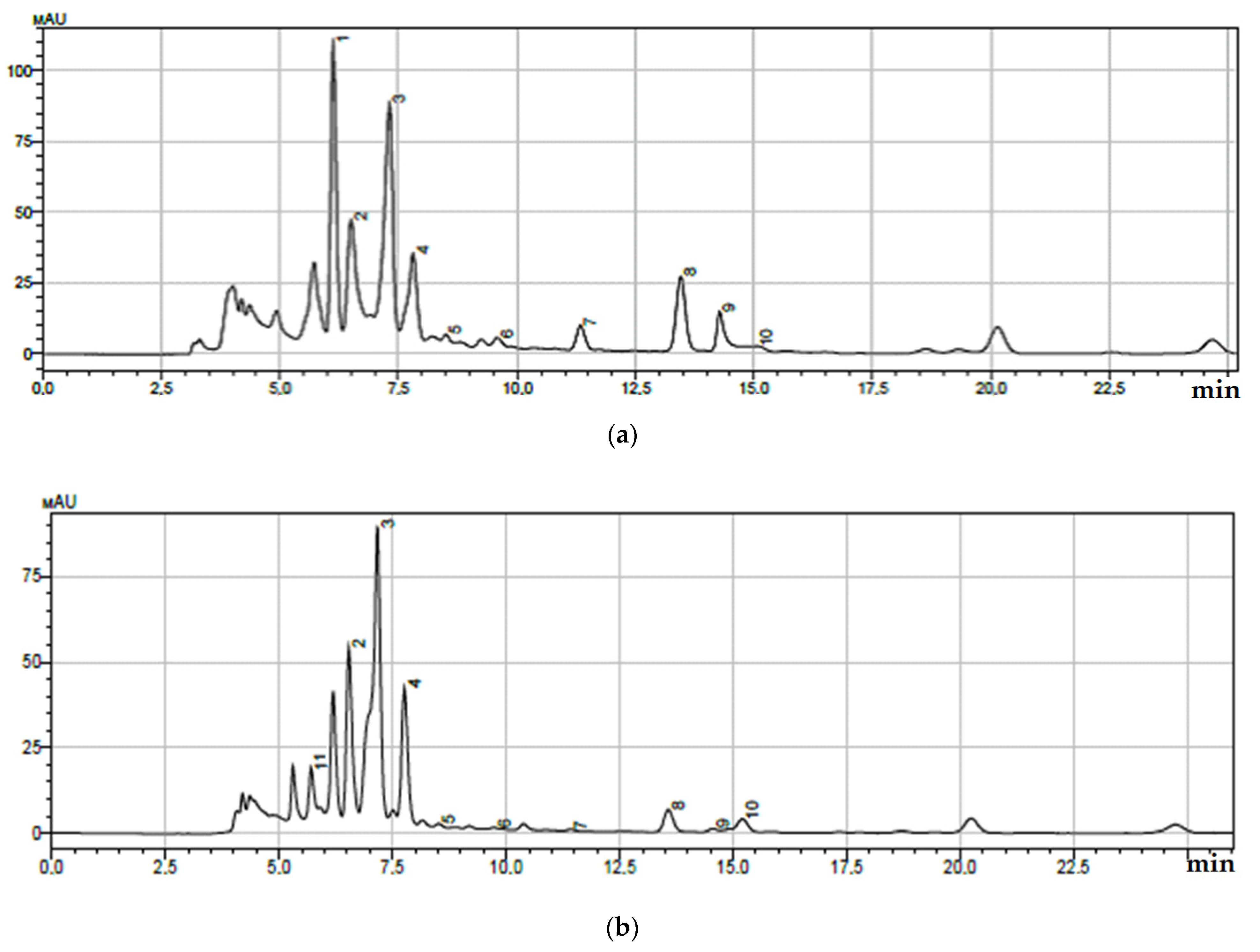 Applsci 11 04478 g002