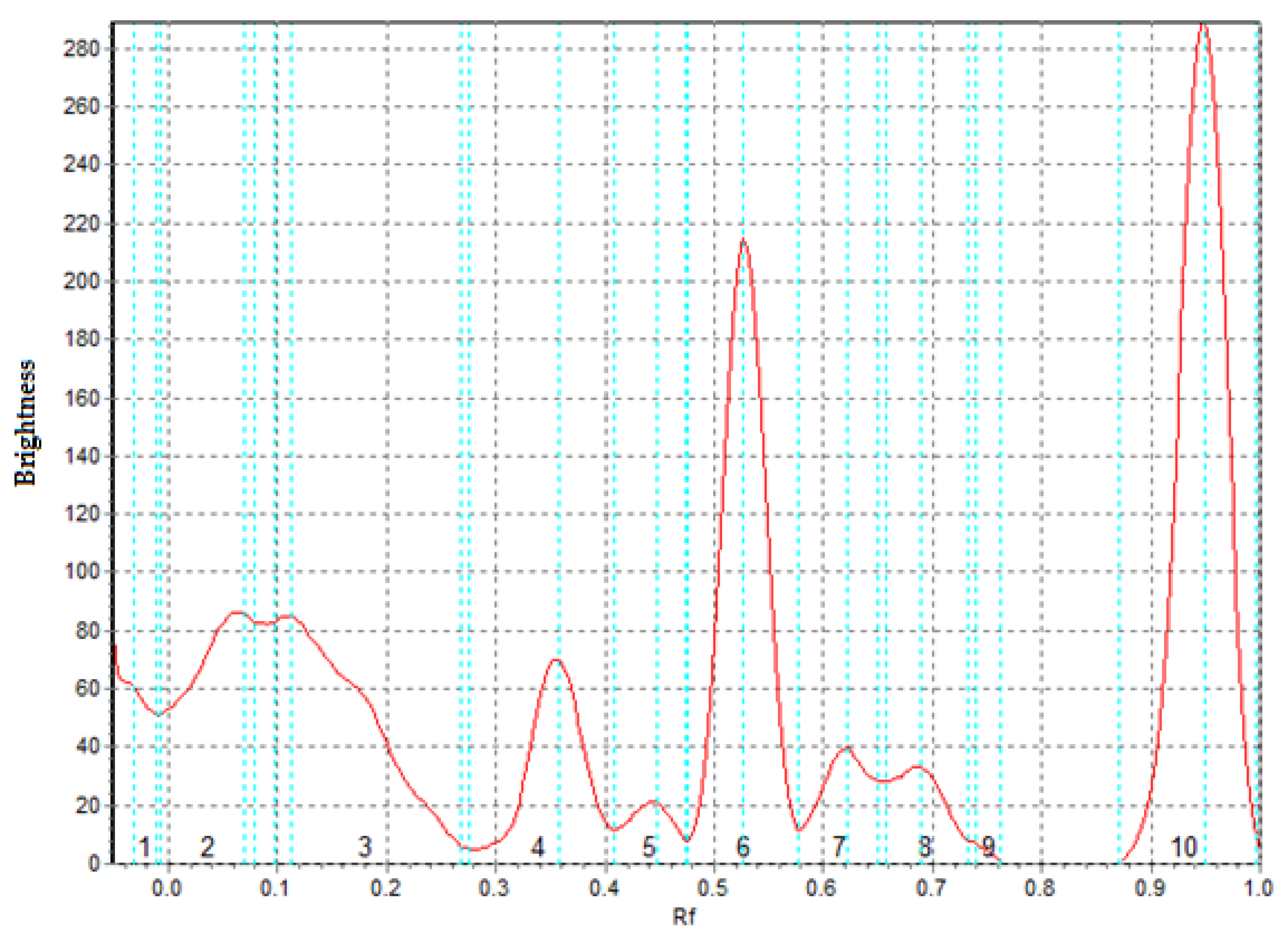 Applsci 11 04478 g003