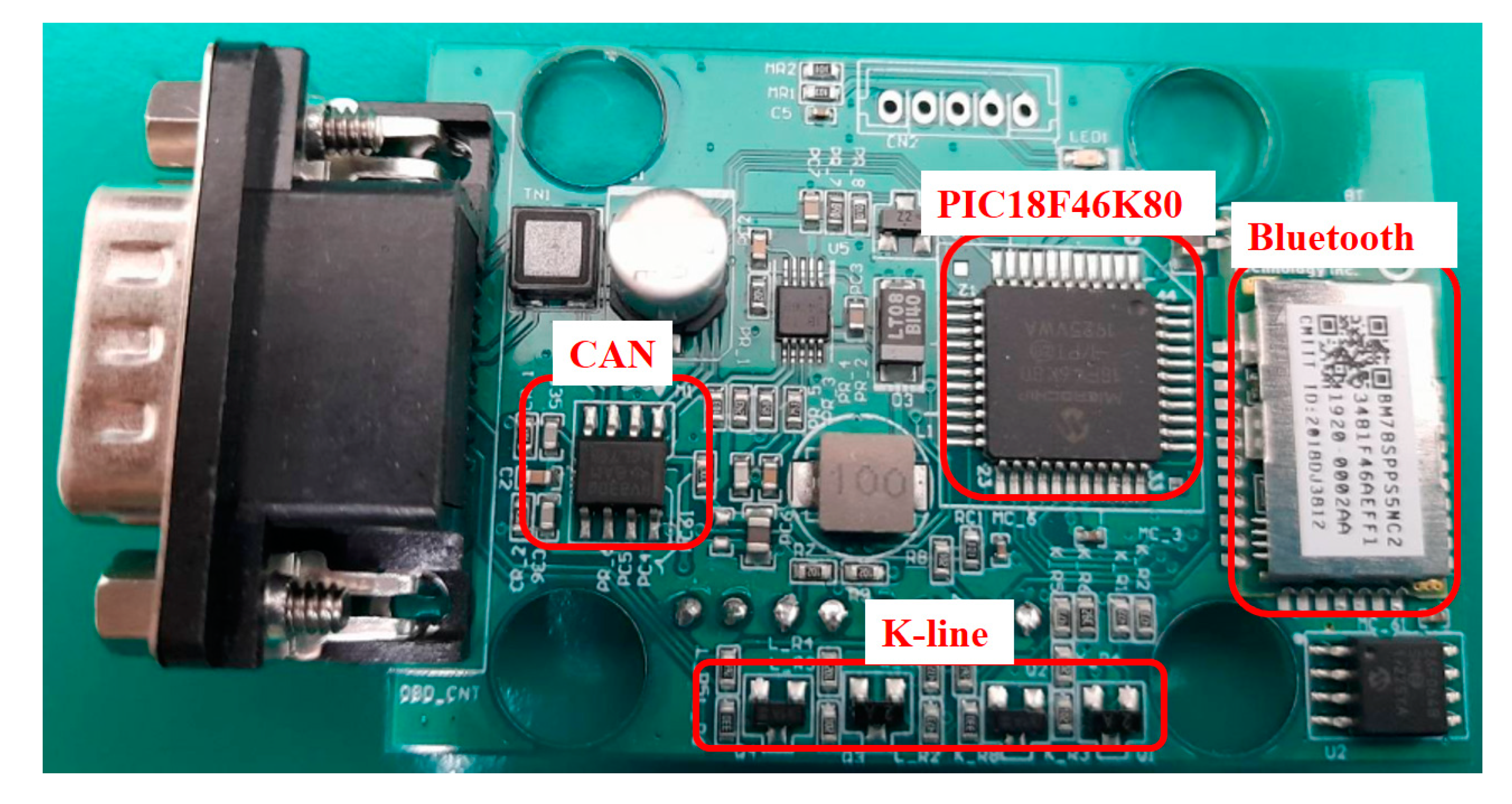 Applsci 11 04481 g002