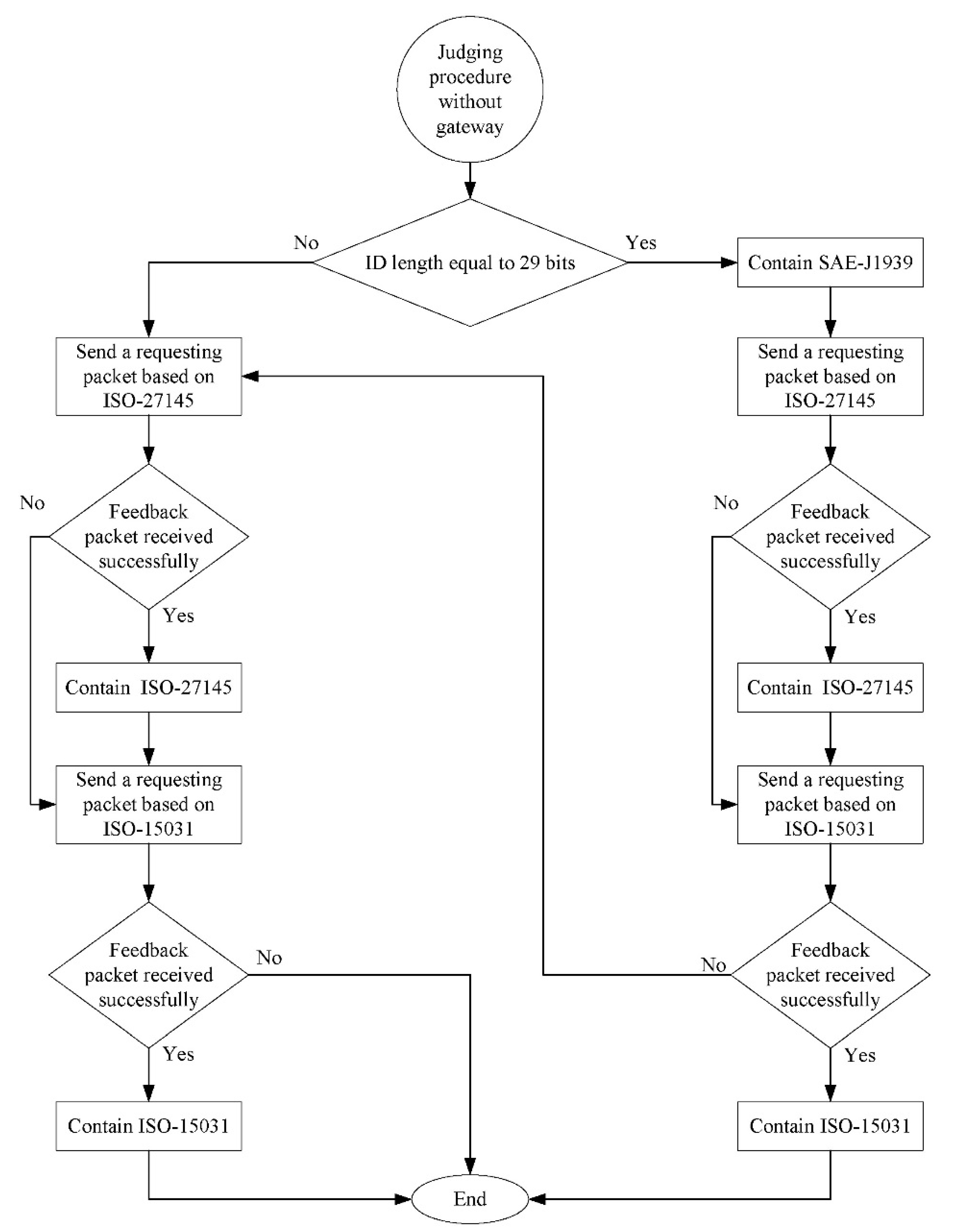 Applsci 11 04481 g004