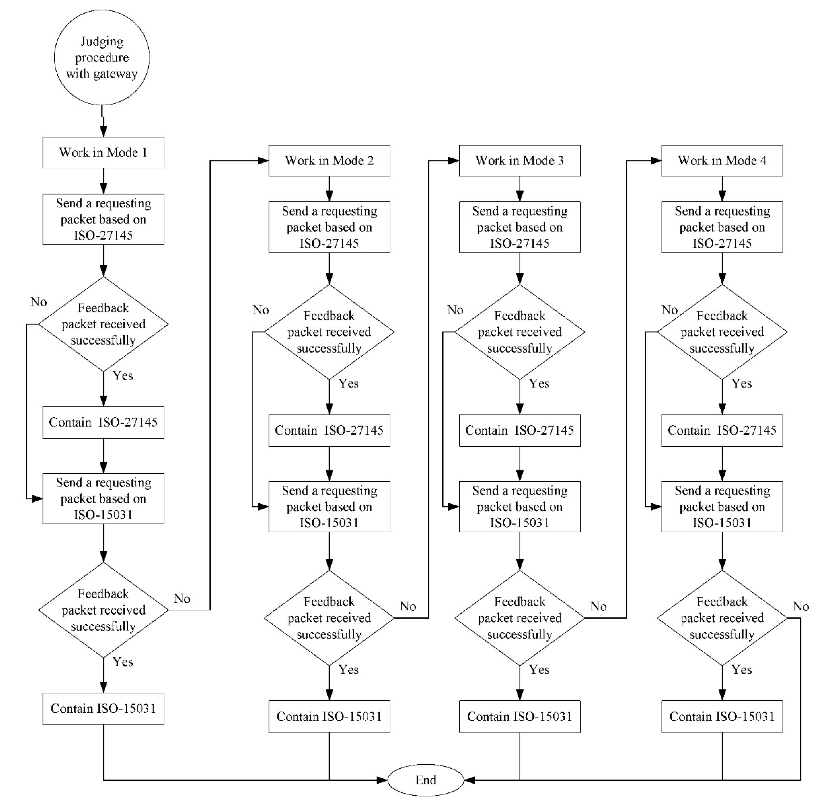 Applsci 11 04481 g005