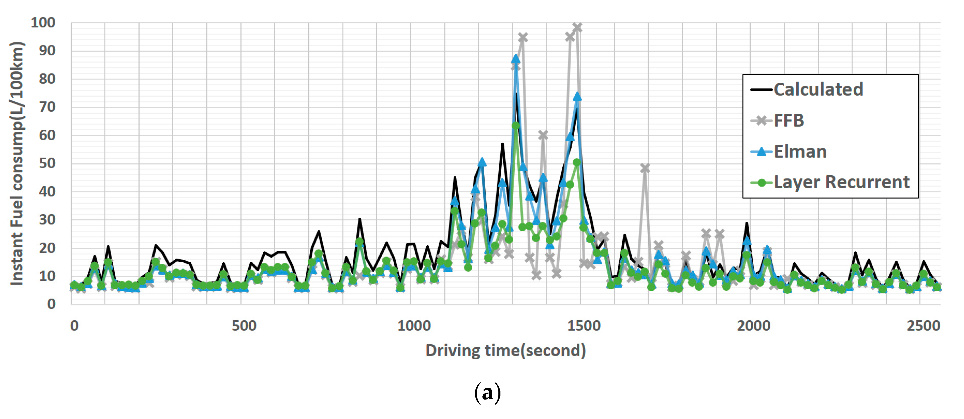 Applsci 11 04481 g009a