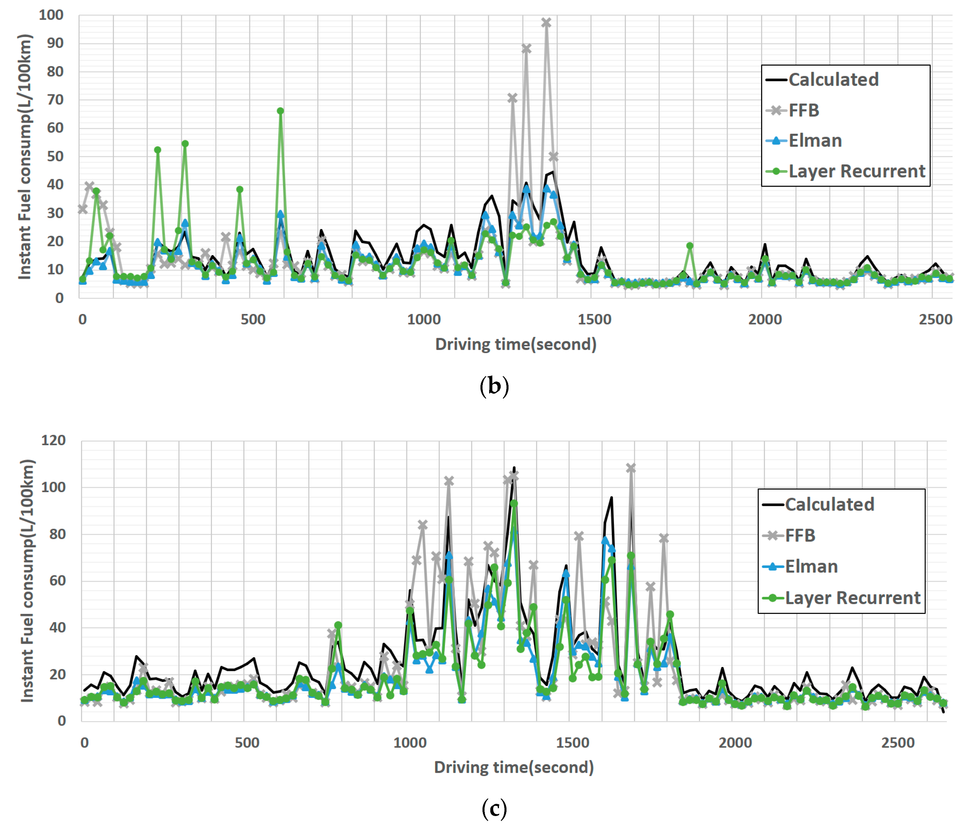 Applsci 11 04481 g009b
