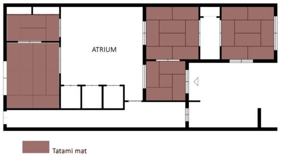 https://www.mdpi.com/applsci/applsci-11-04483/article_deploy/html/images/applsci-11-04483-g003-550.jpg