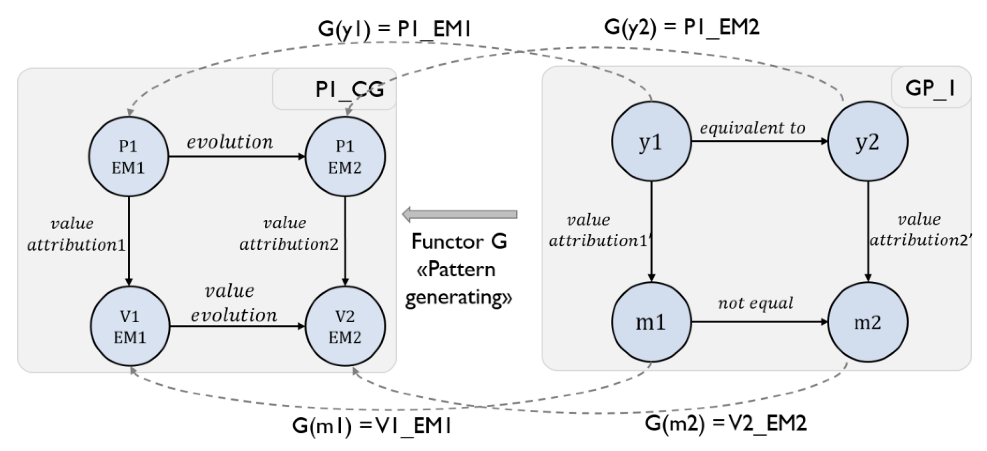 Applsci 11 04486 g007 Applsci 11 04486 g007