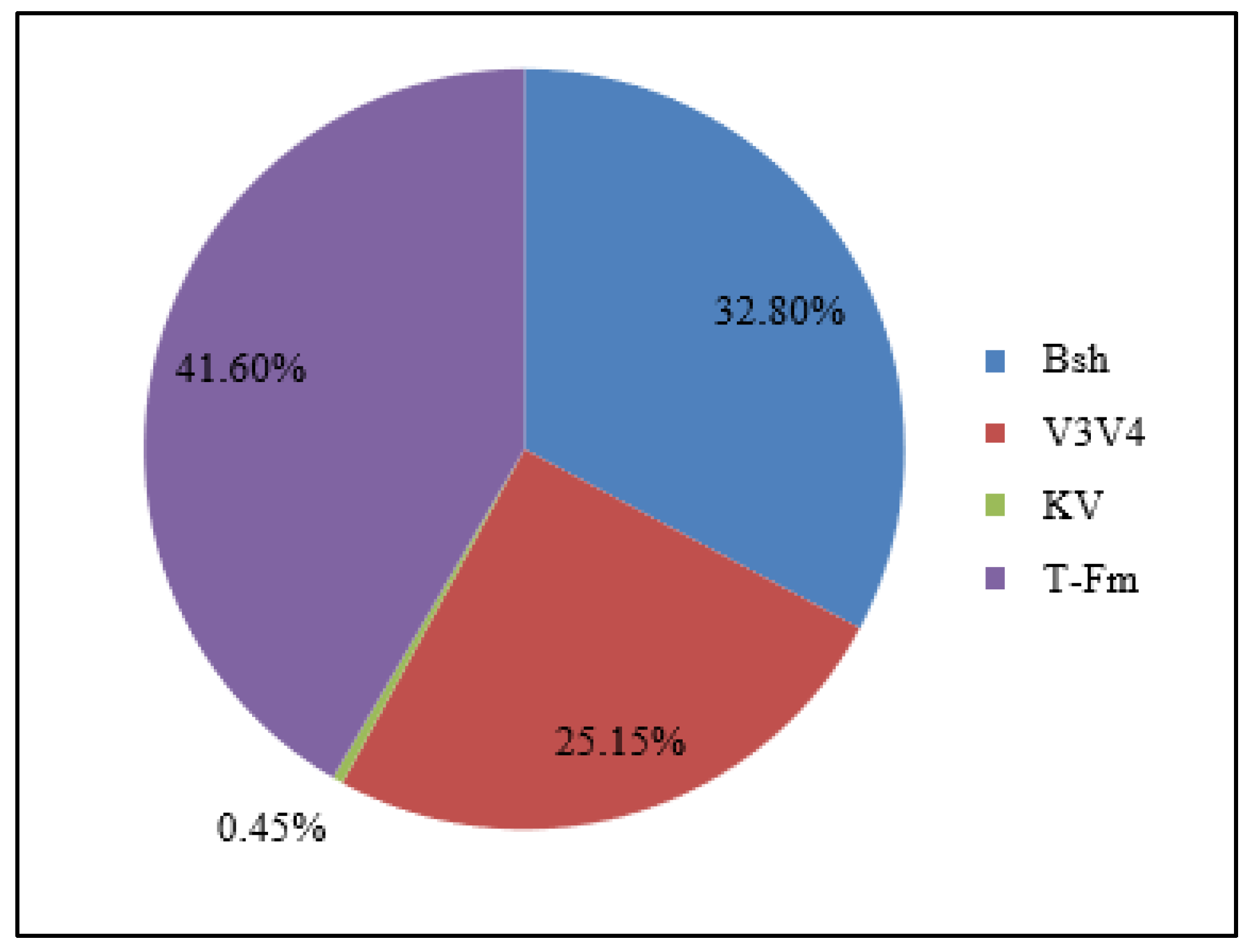Applsci 11 04487 g002