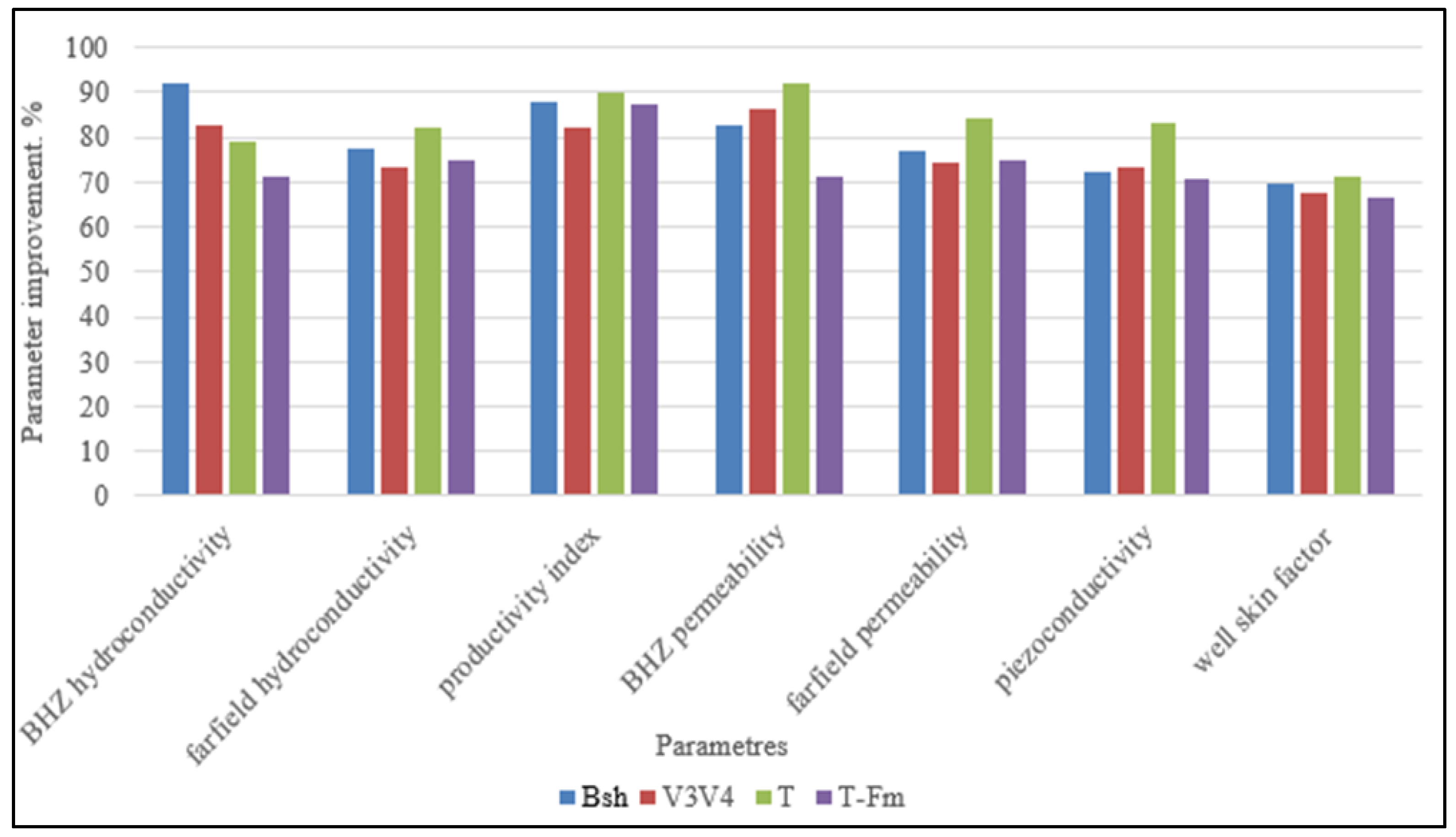 Applsci 11 04487 g003