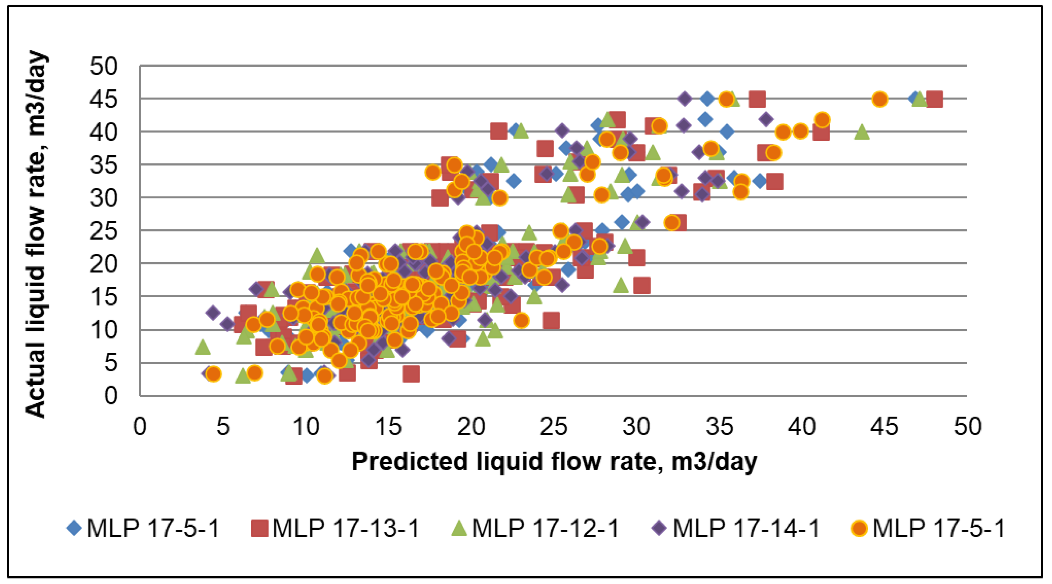 Applsci 11 04487 g004