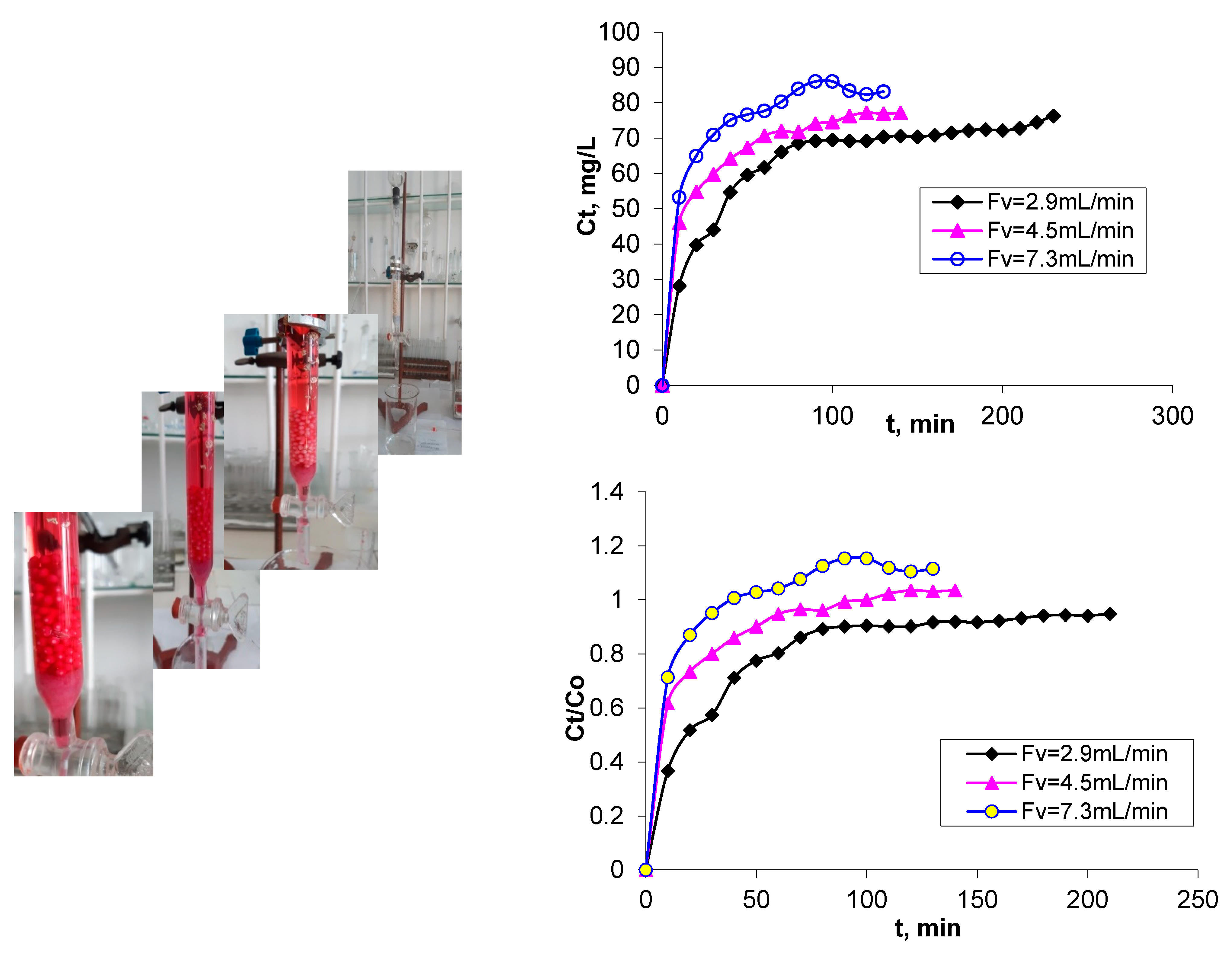 Applsci 11 04498 g002
