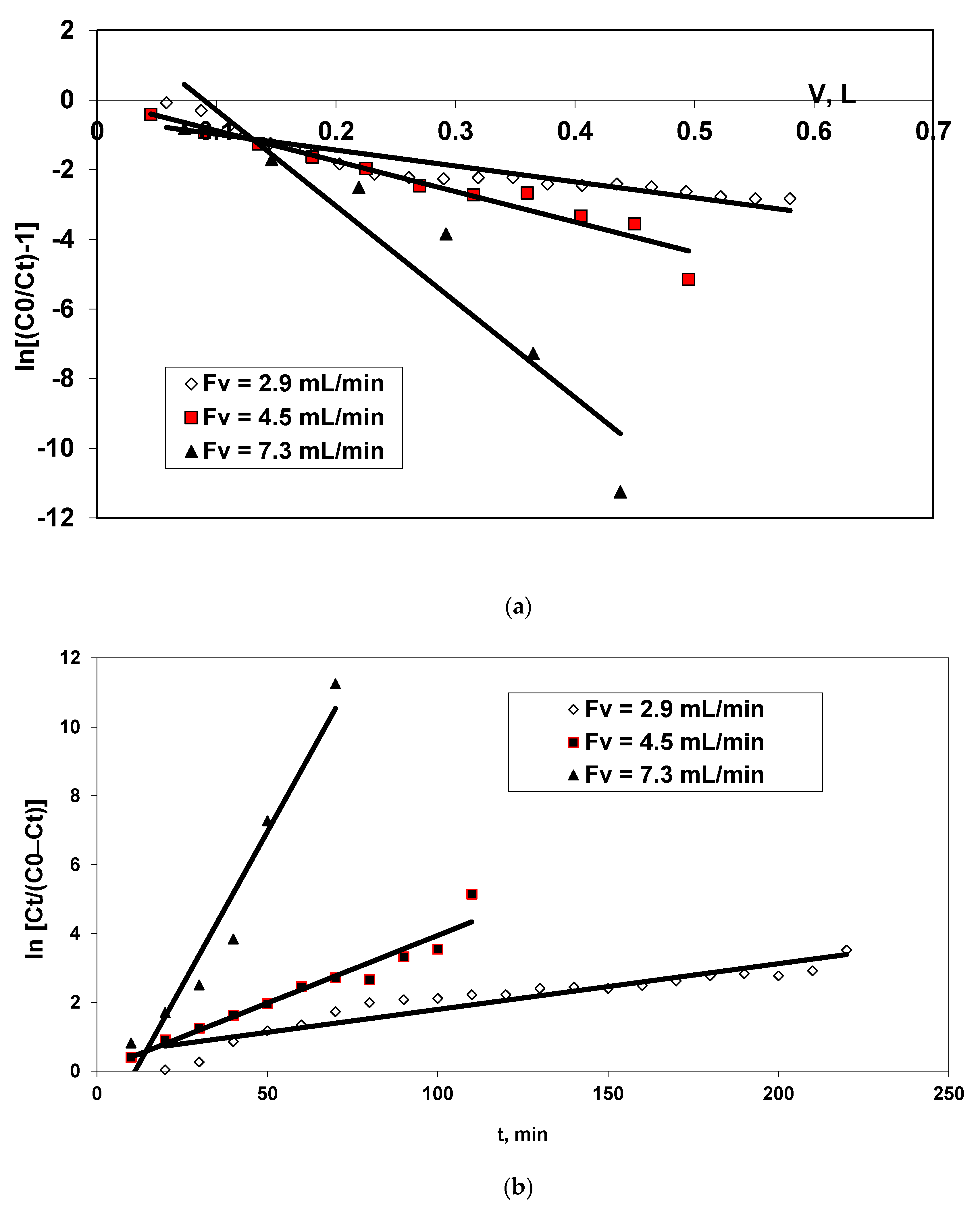Applsci 11 04498 g003
