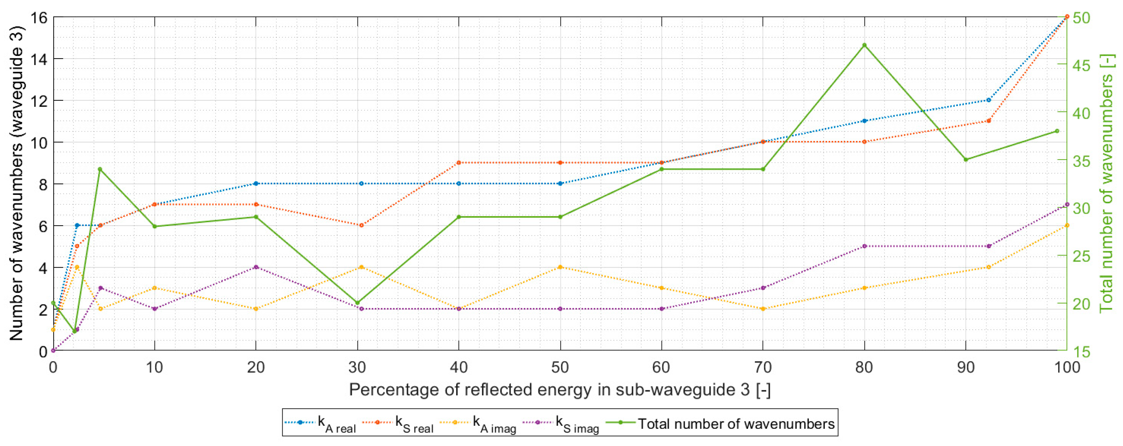 Applsci 11 04508 g007 Applsci 11 04508 g007