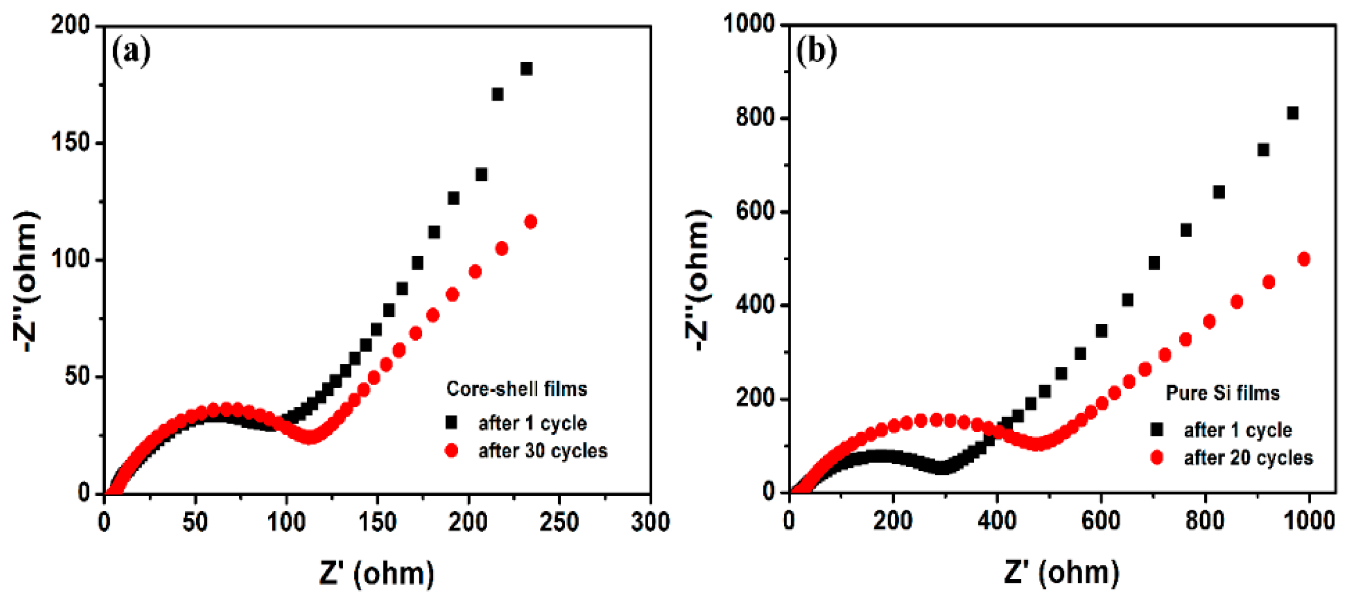 Applsci 11 04521 g005 Applsci 11 04521 g005