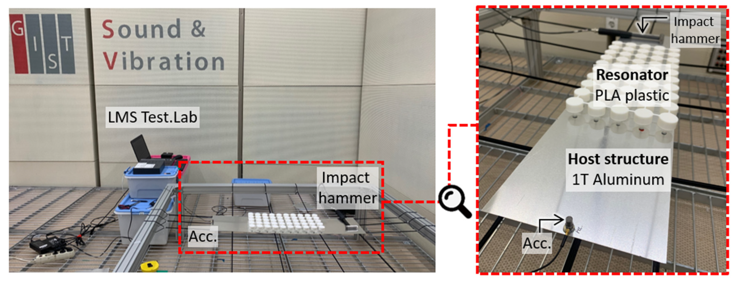 Applsci 11 04530 g009