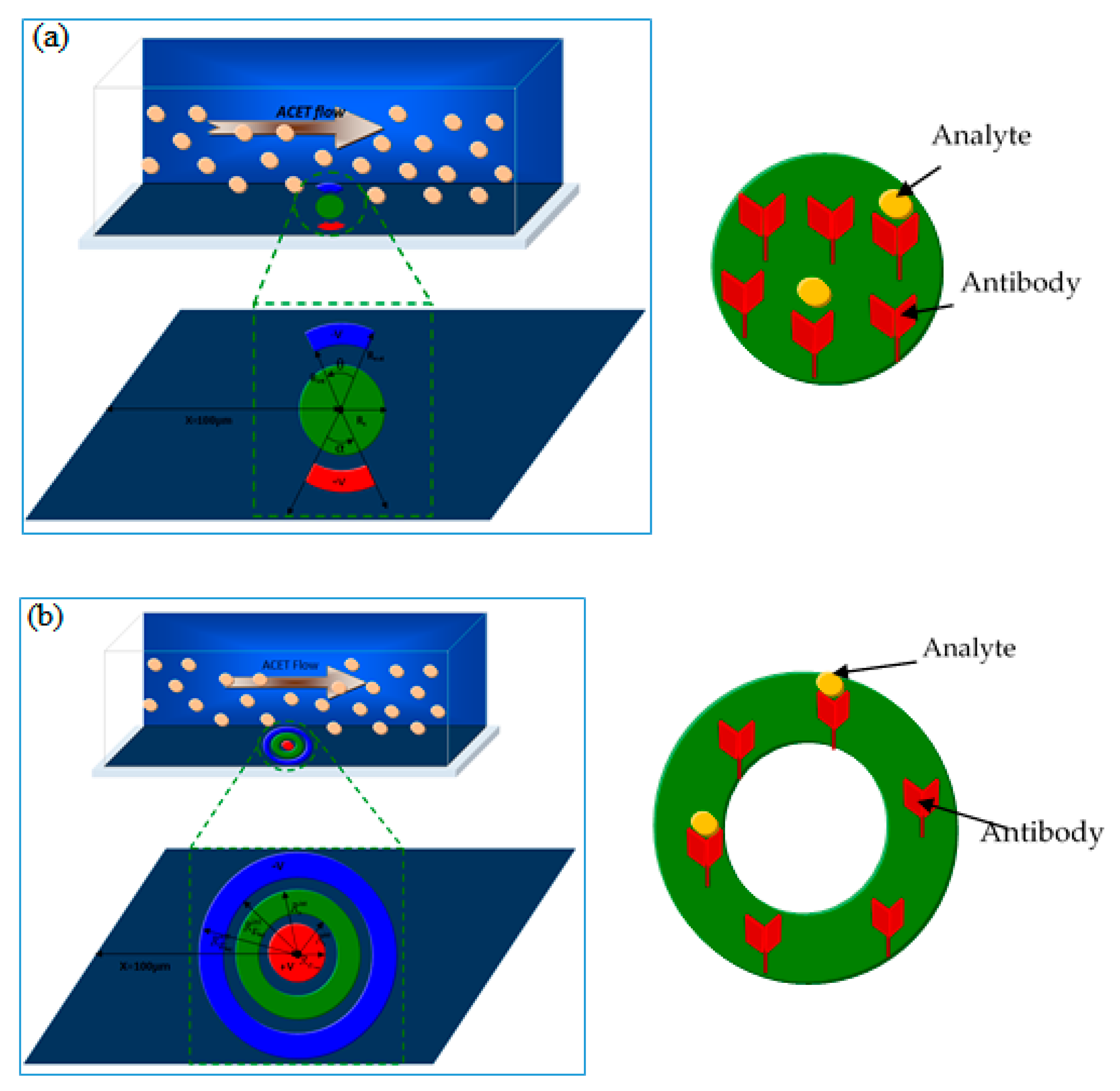 Applsci 11 04566 g001 Applsci 11 04566 g001