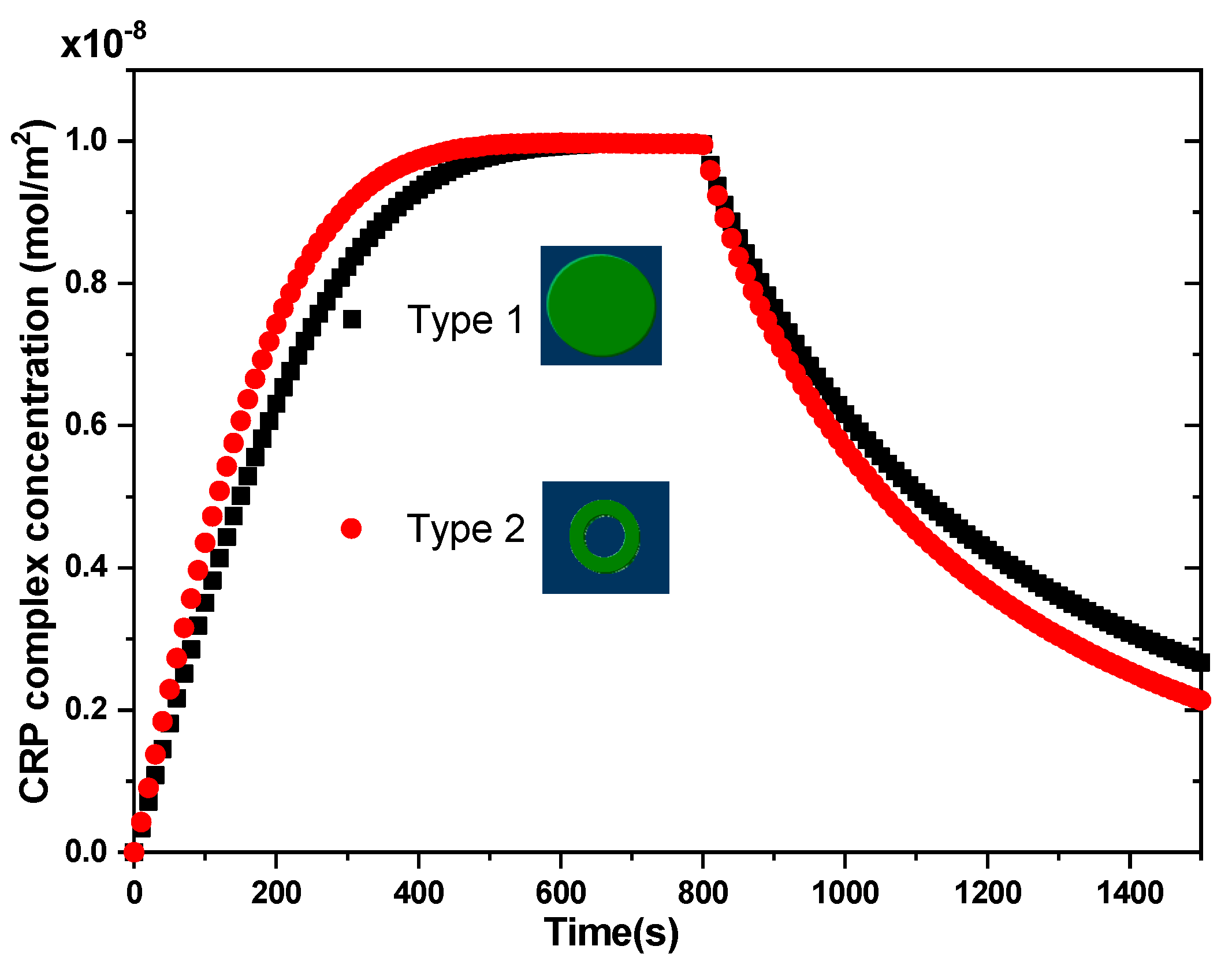 Applsci 11 04566 g003 Applsci 11 04566 g003