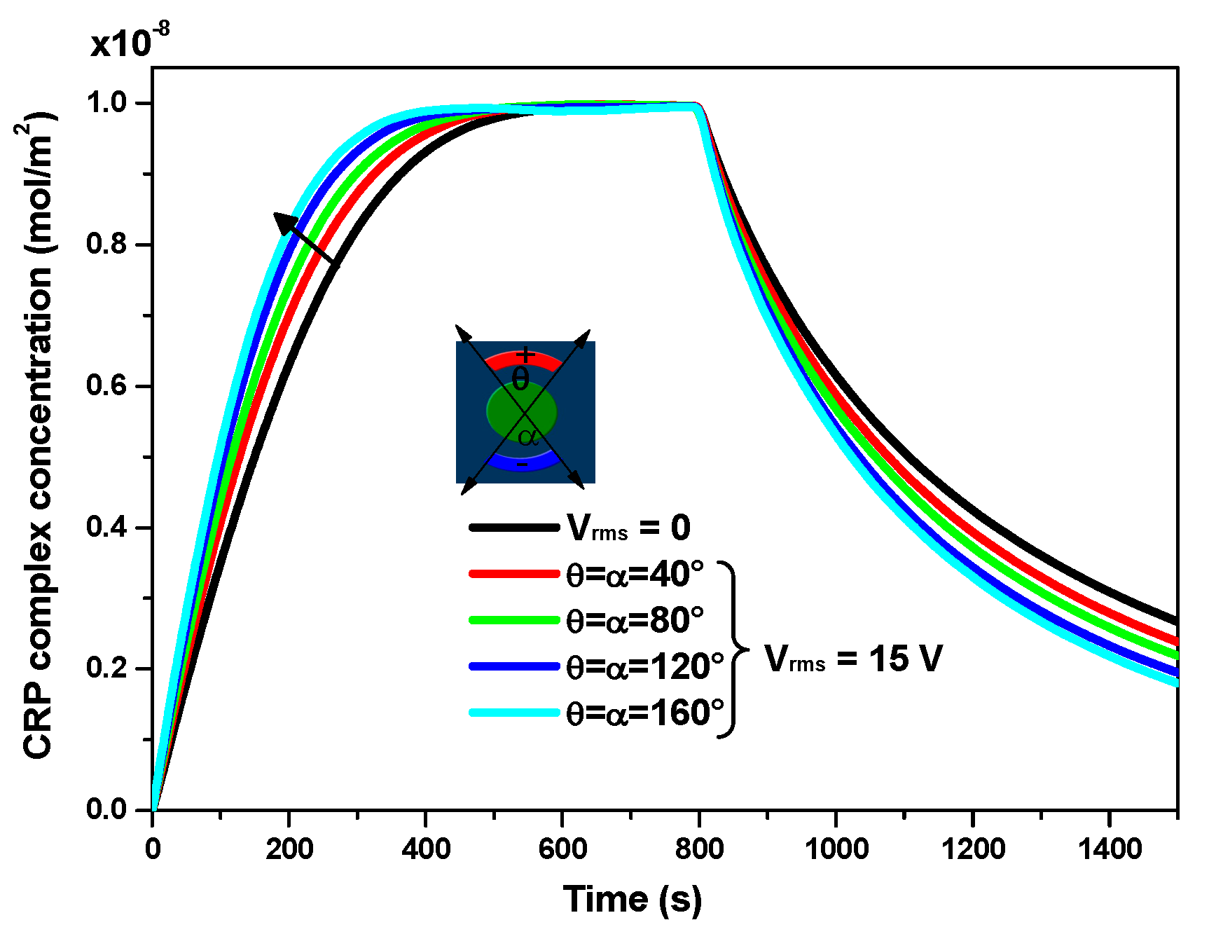 Applsci 11 04566 g005 Applsci 11 04566 g005