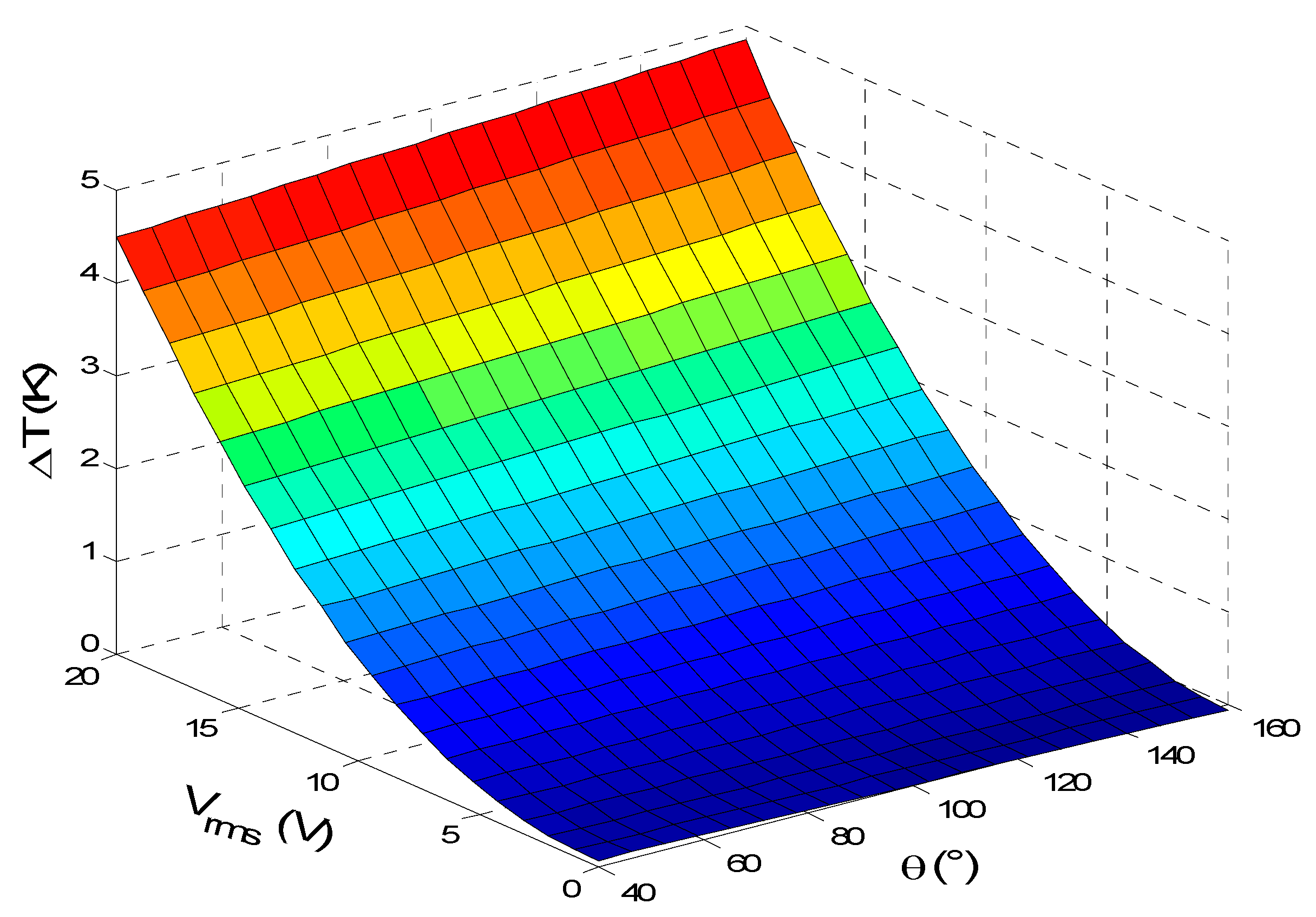 Applsci 11 04566 g007 Applsci 11 04566 g007