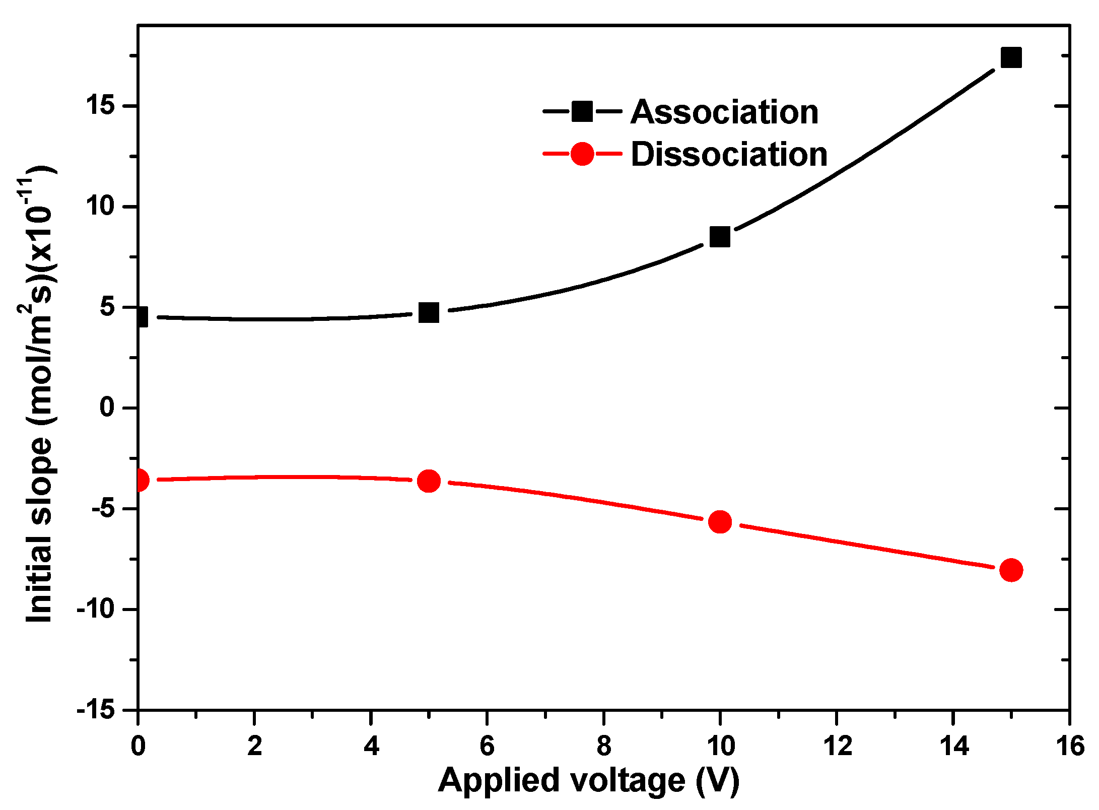 Applsci 11 04566 g009 Applsci 11 04566 g009