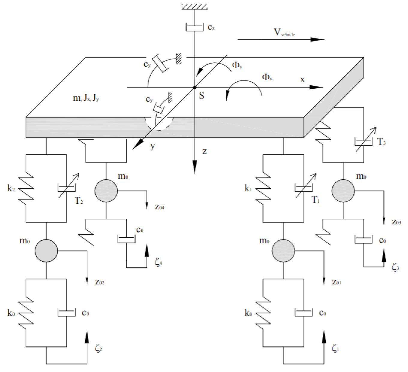 Applsci 11 04577 g008 Applsci 11 04577 g008