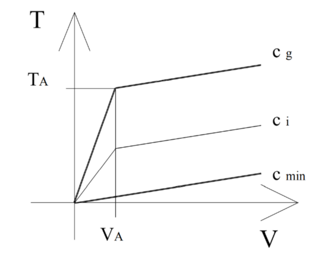 Applsci 11 04577 g010 Applsci 11 04577 g010
