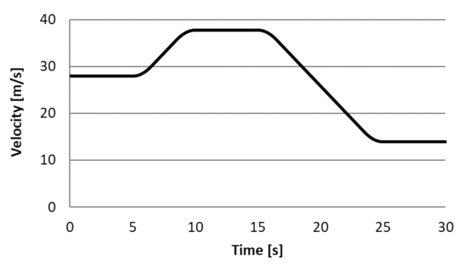 Applsci 11 04577 g011 Applsci 11 04577 g011