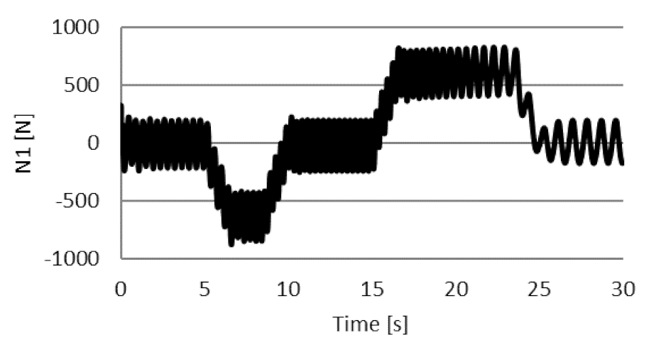 Applsci 11 04577 g013 Applsci 11 04577 g013