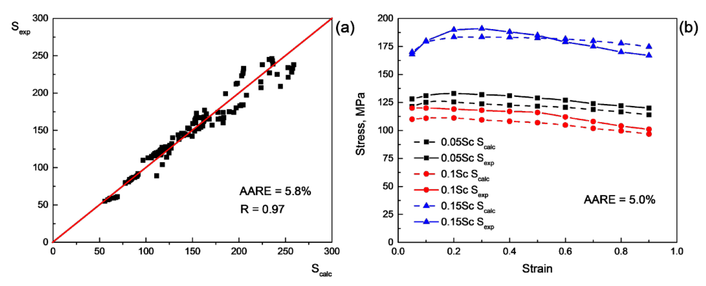 Applsci 11 04587 g003