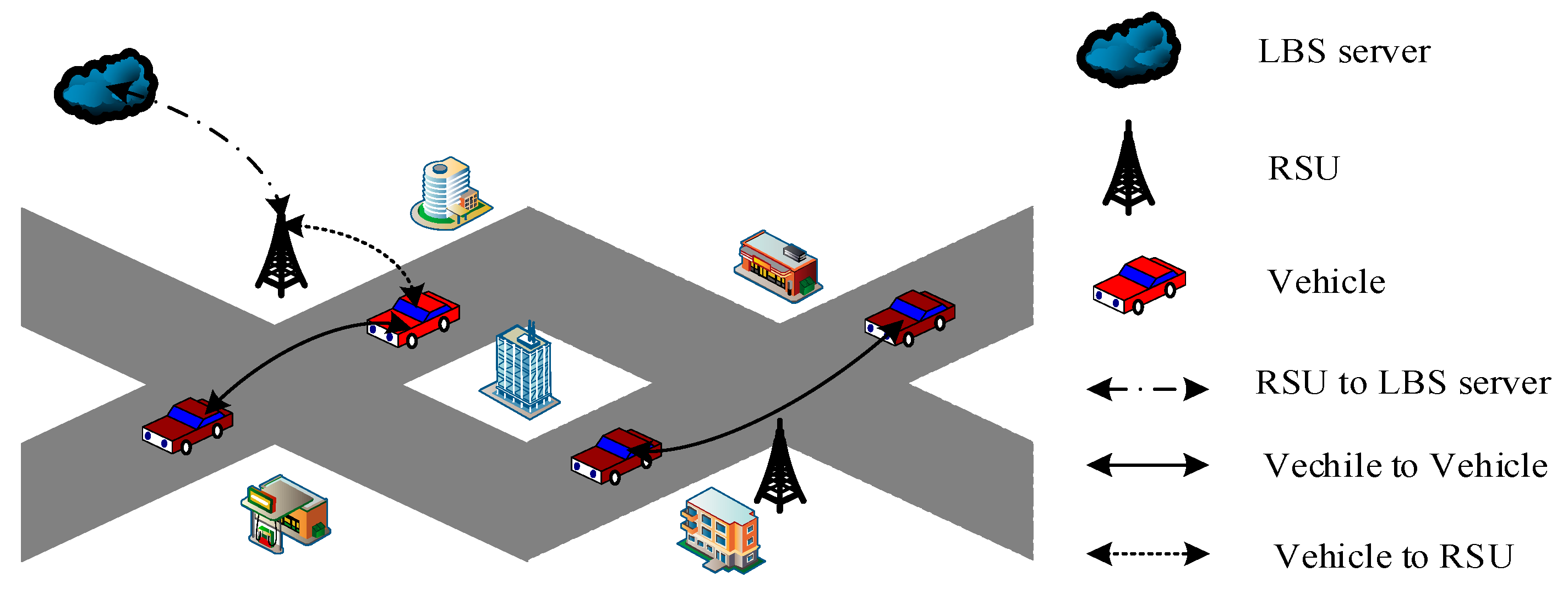 Applsci 11 04594 g001 Applsci 11 04594 g001