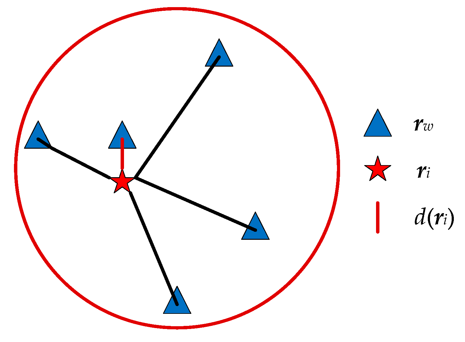 Applsci 11 04594 g004 Applsci 11 04594 g004