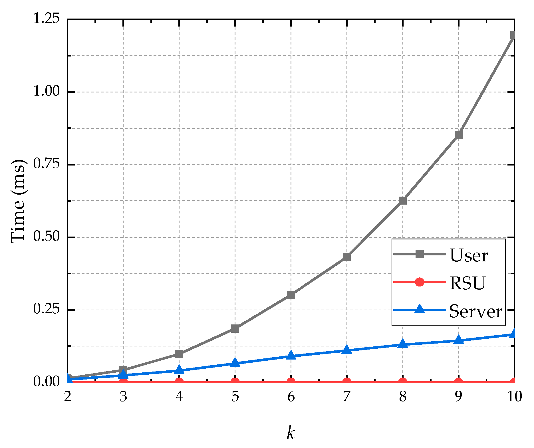 Applsci 11 04594 g006 Applsci 11 04594 g006