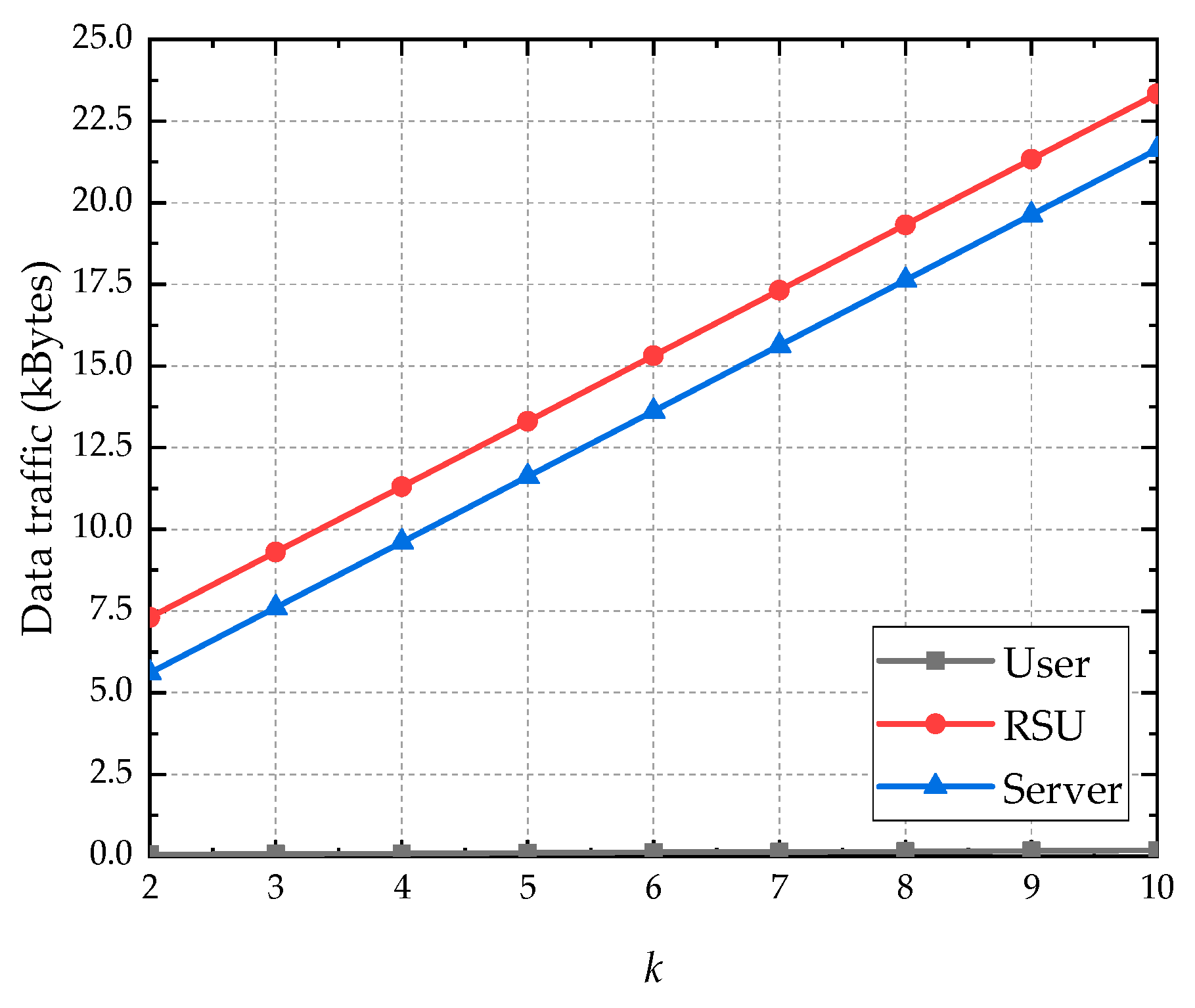 Applsci 11 04594 g007 Applsci 11 04594 g007
