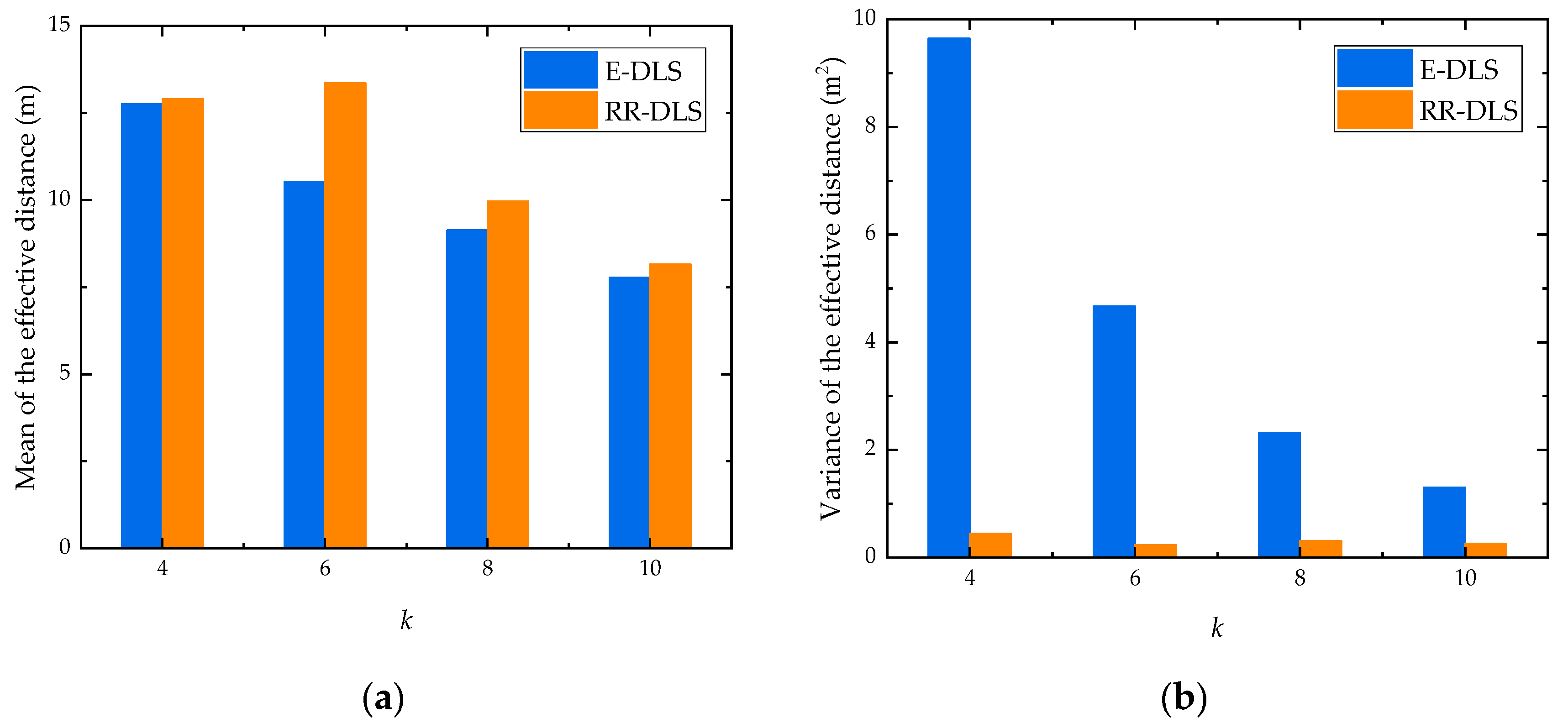 Applsci 11 04594 g009 Applsci 11 04594 g009