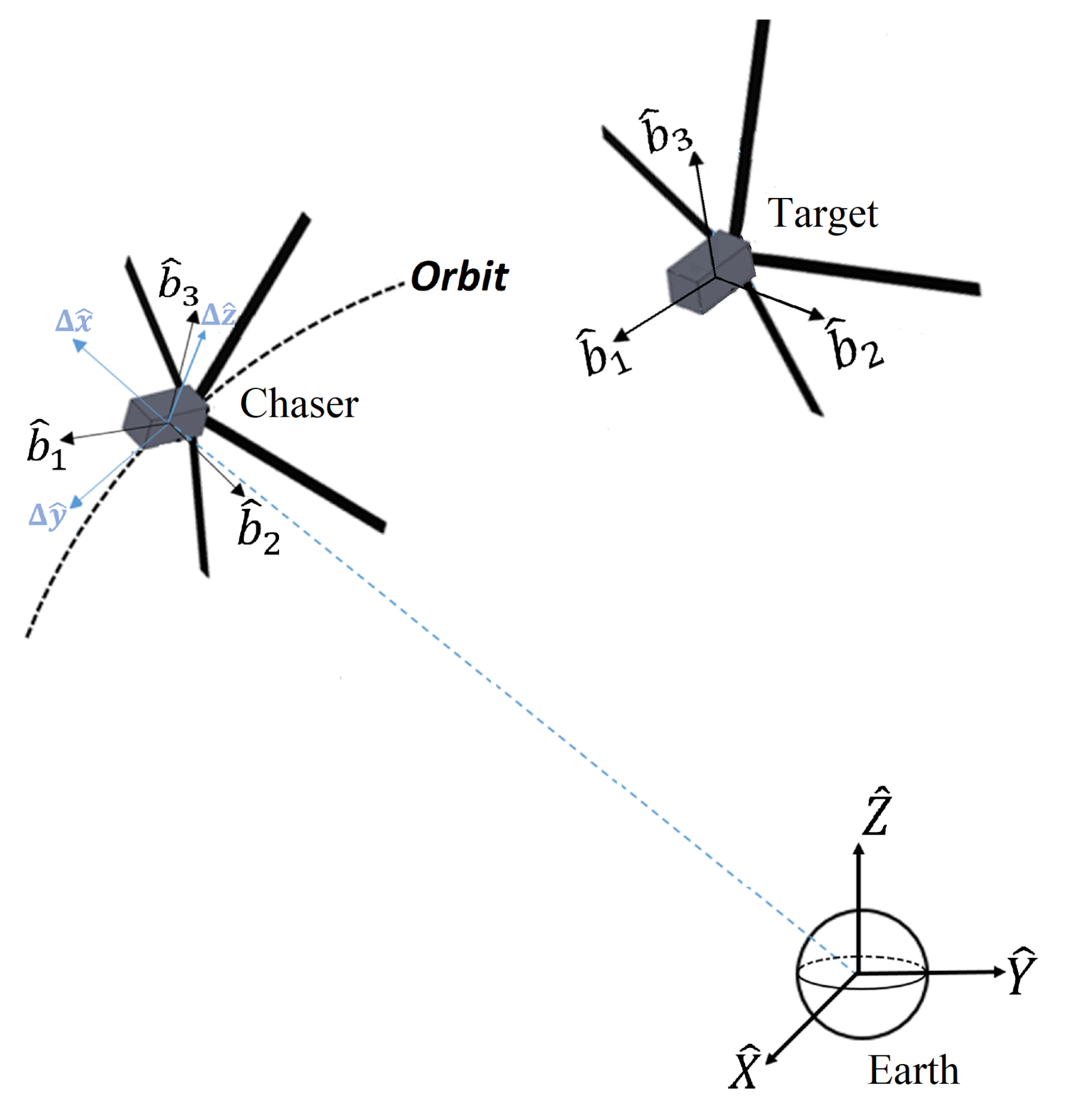 Applsci 11 04606 g002
