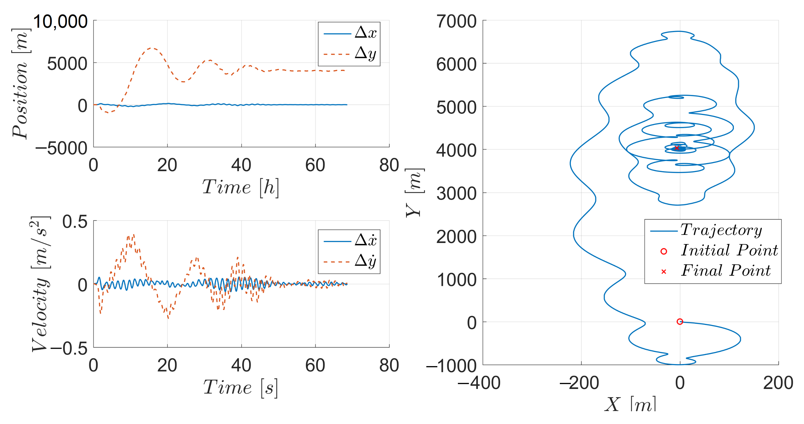 Applsci 11 04606 g004