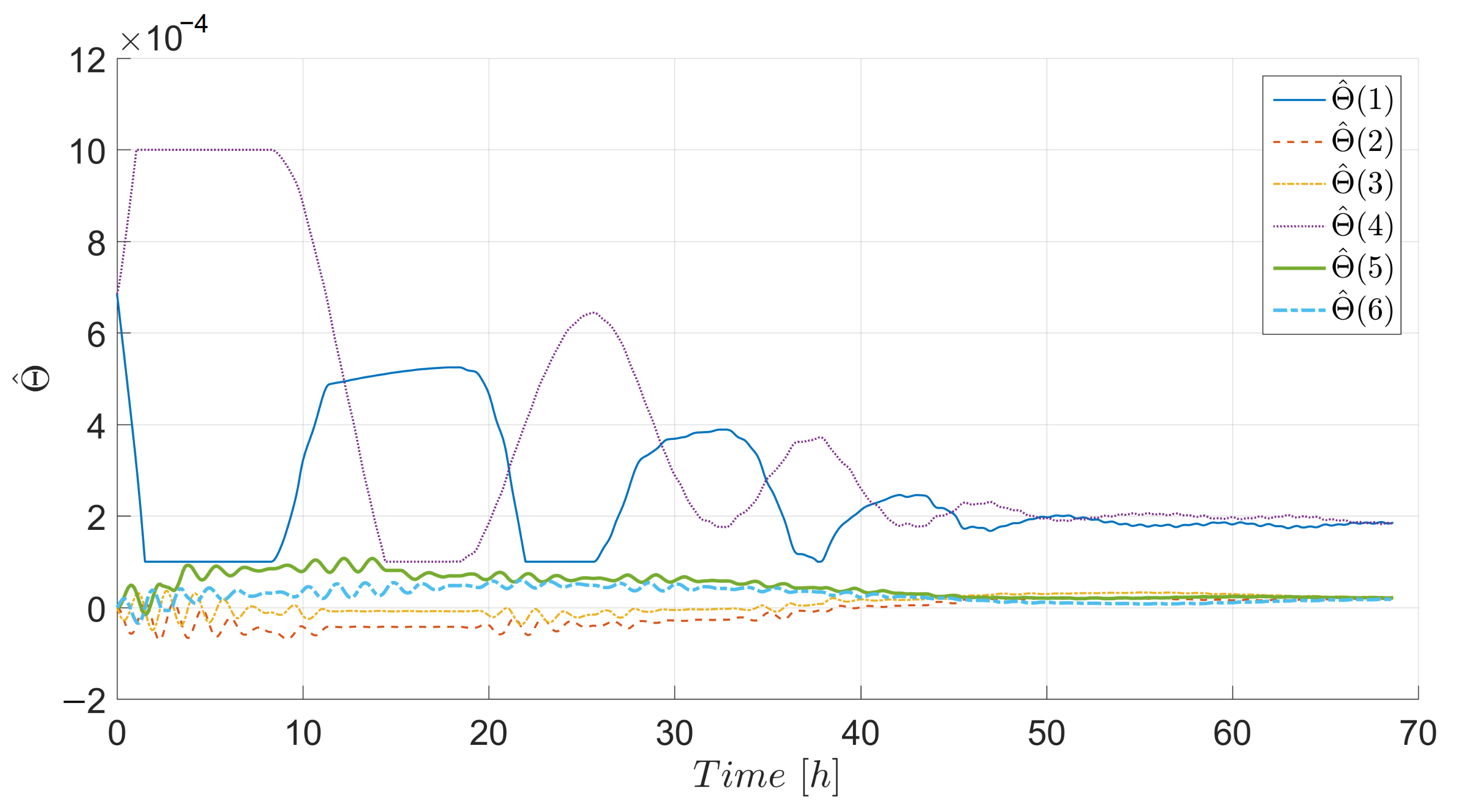 Applsci 11 04606 g005