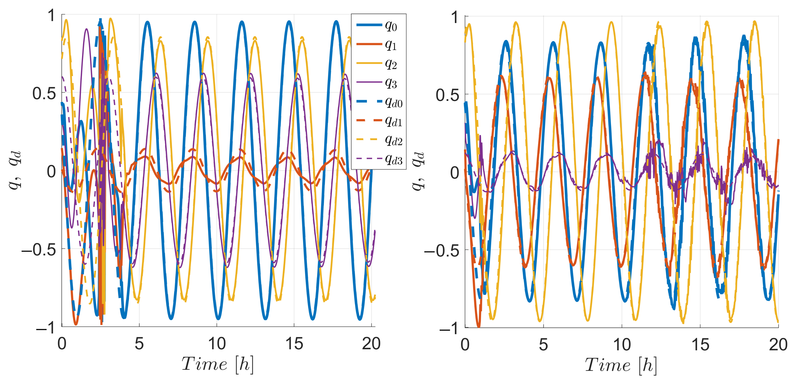 Applsci 11 04606 g006