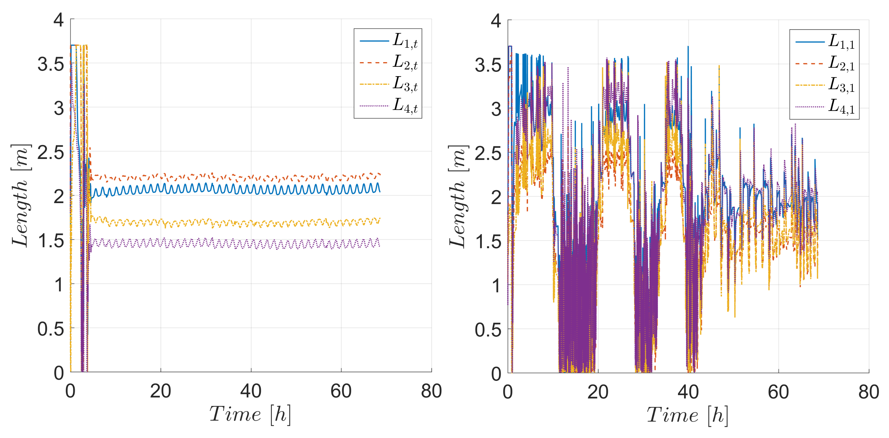 Applsci 11 04606 g009