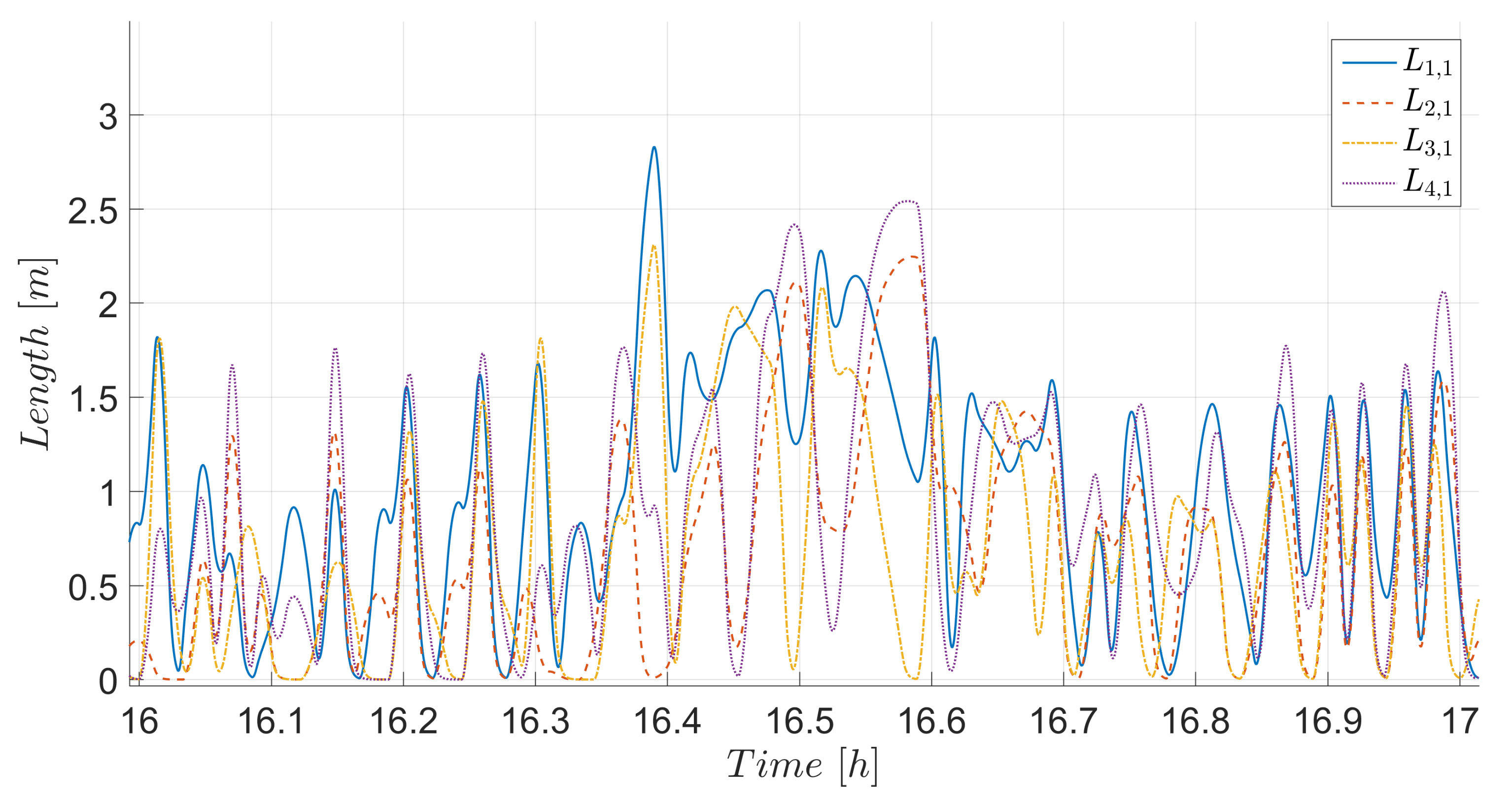 Applsci 11 04606 g010