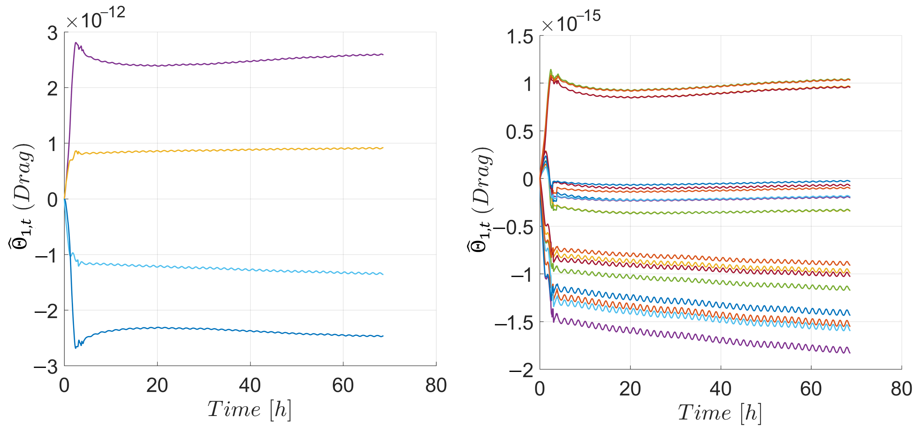 Applsci 11 04606 g011