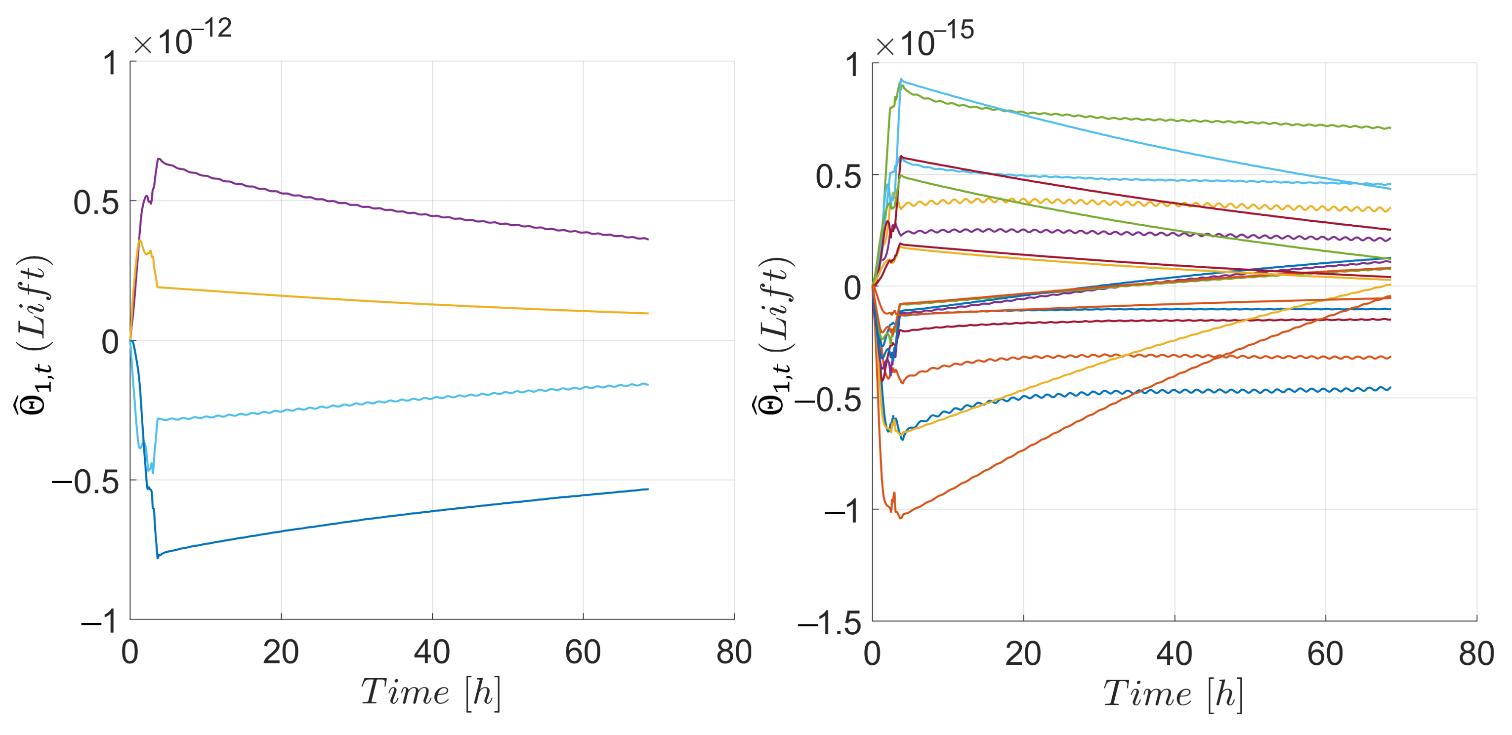 Applsci 11 04606 g012