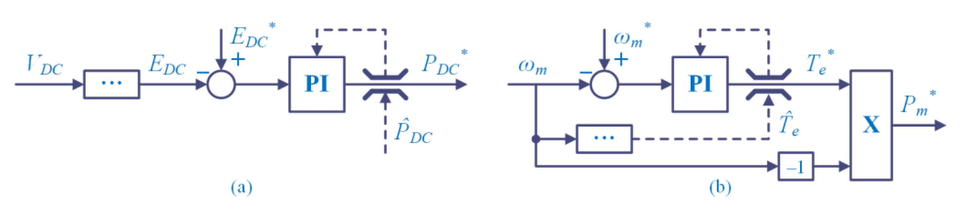 Applsci 11 04615 g004